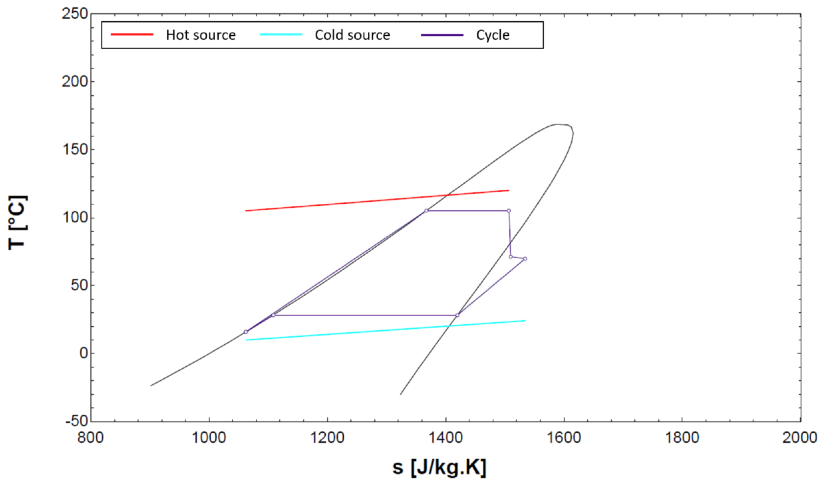 Energies 15 07559 g003