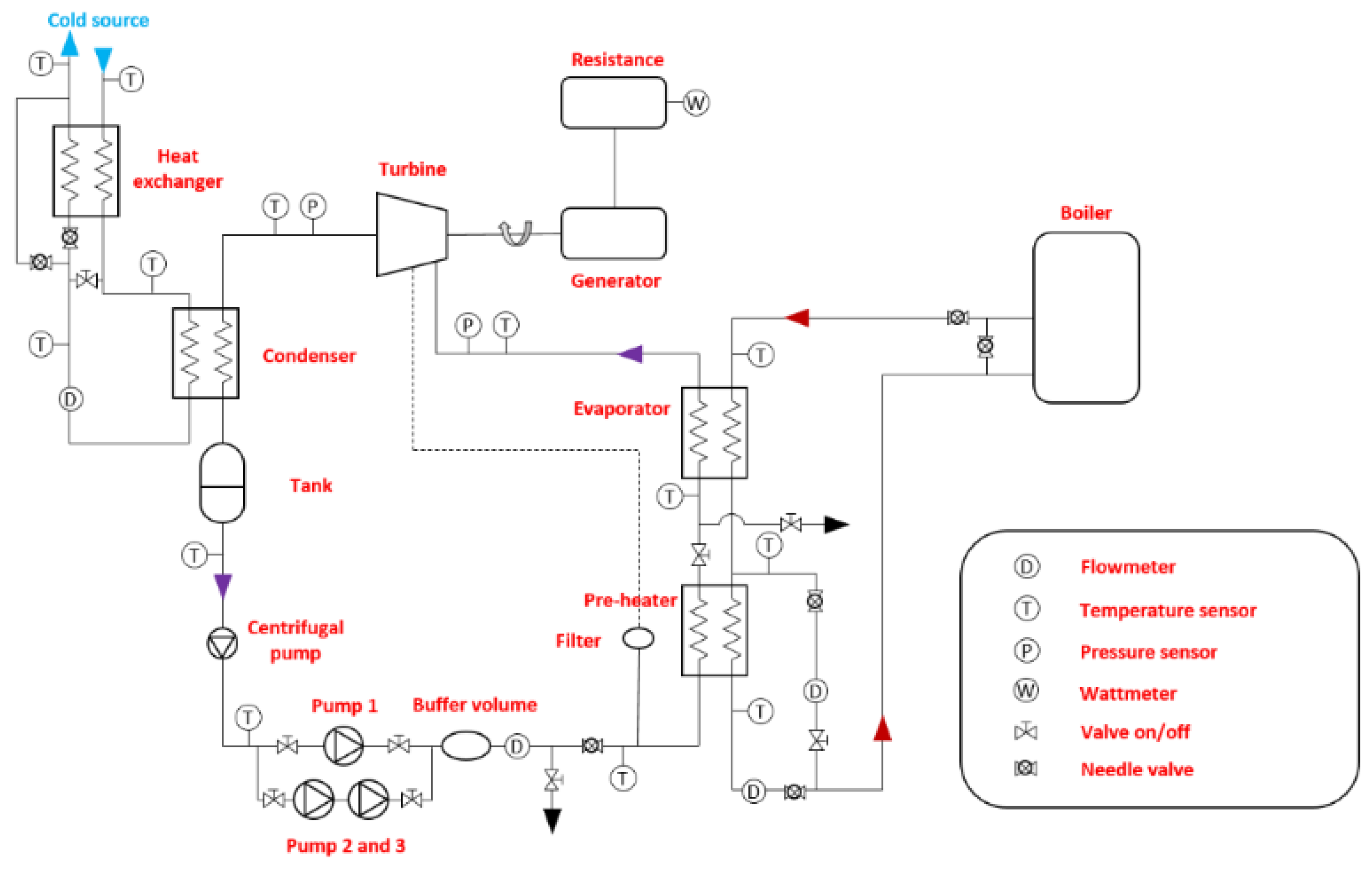 Energies 15 07559 g004