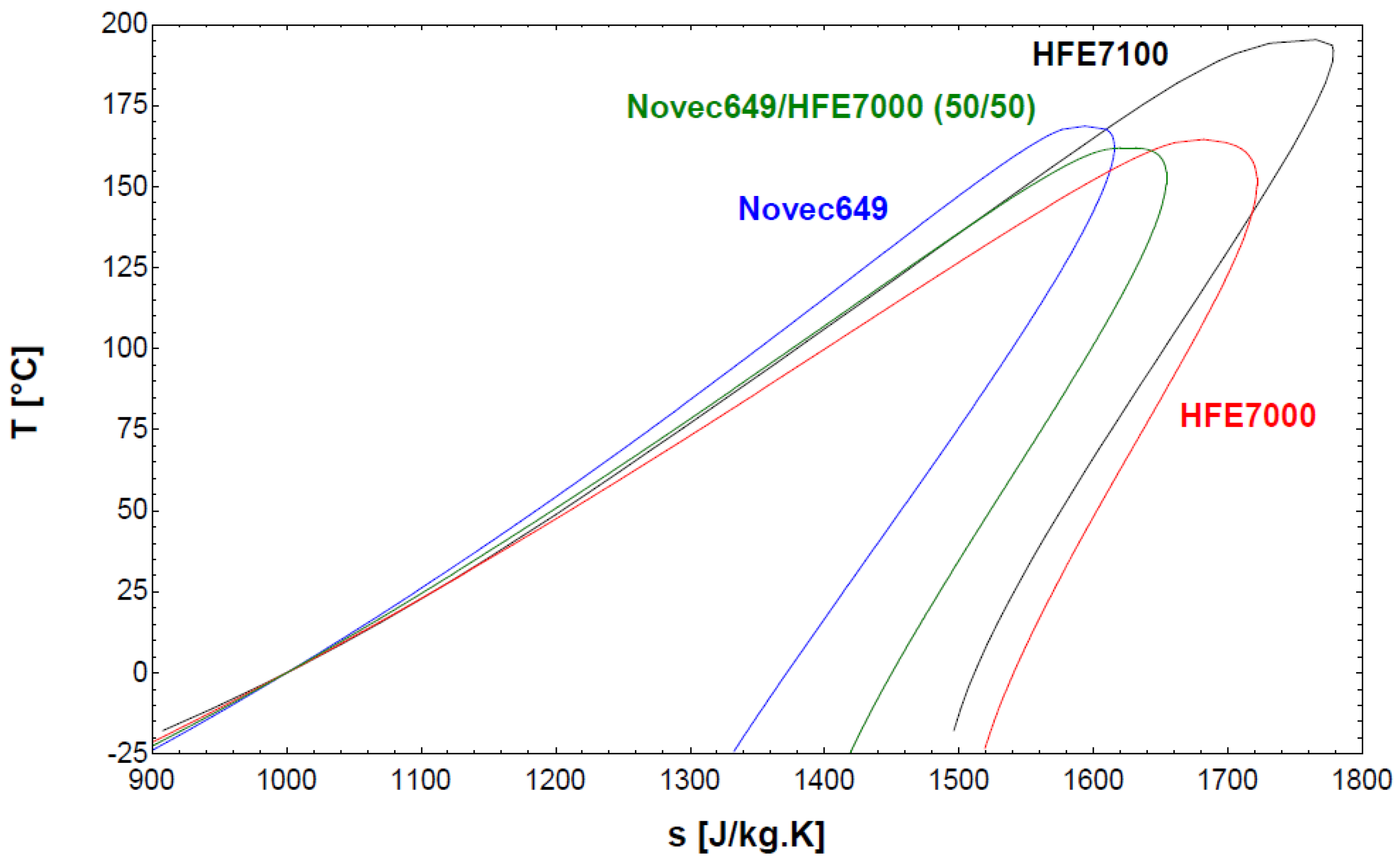 Energies 15 07559 g006