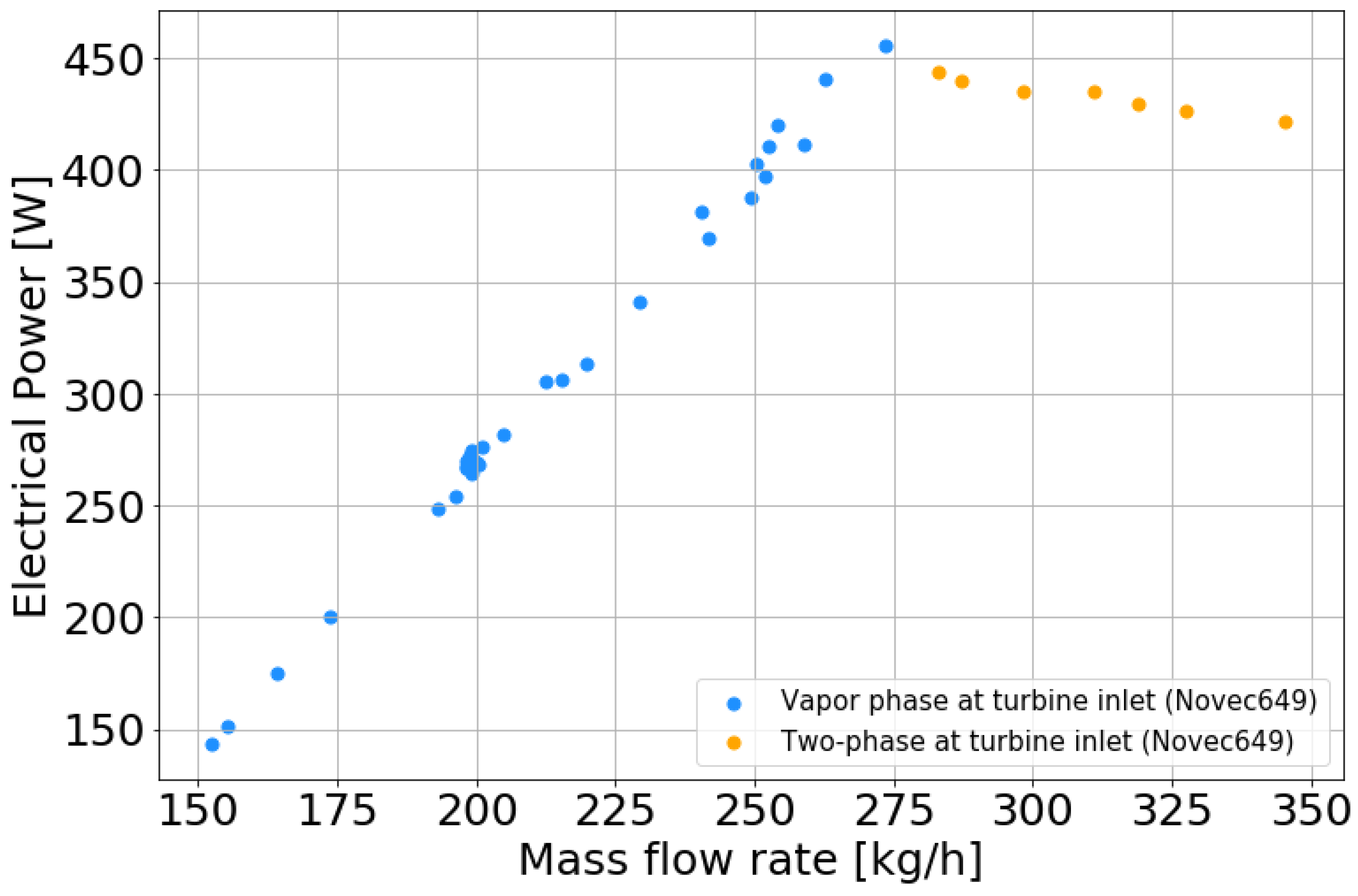 Energies 15 07559 g009
