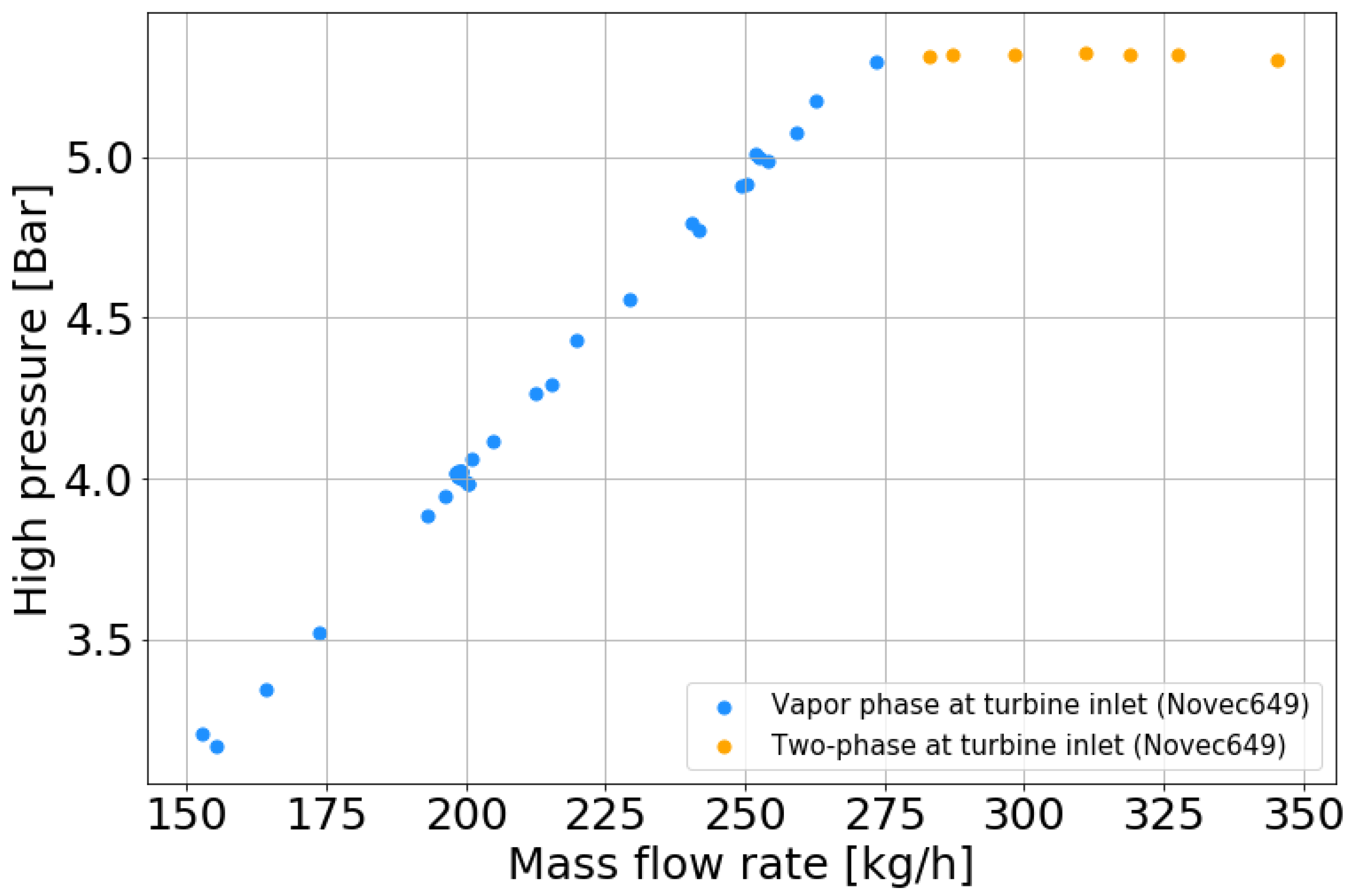 Energies 15 07559 g010