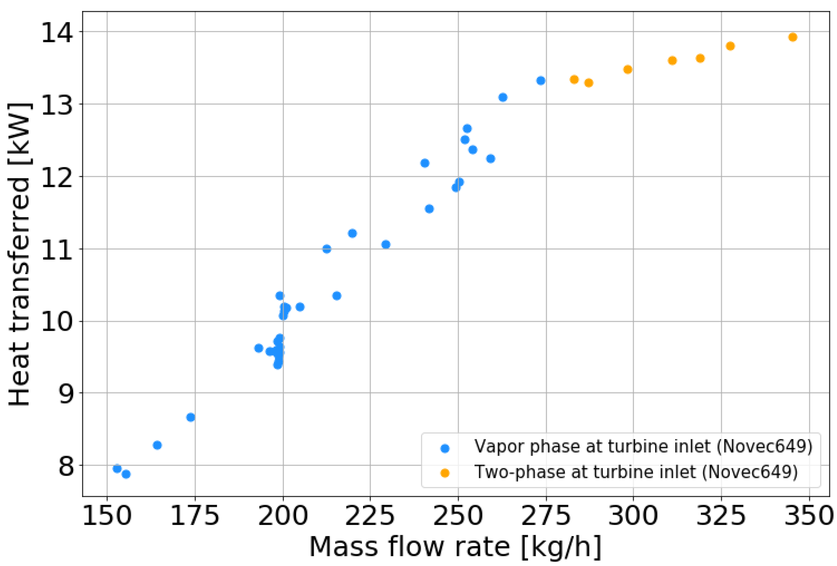 Energies 15 07559 g011