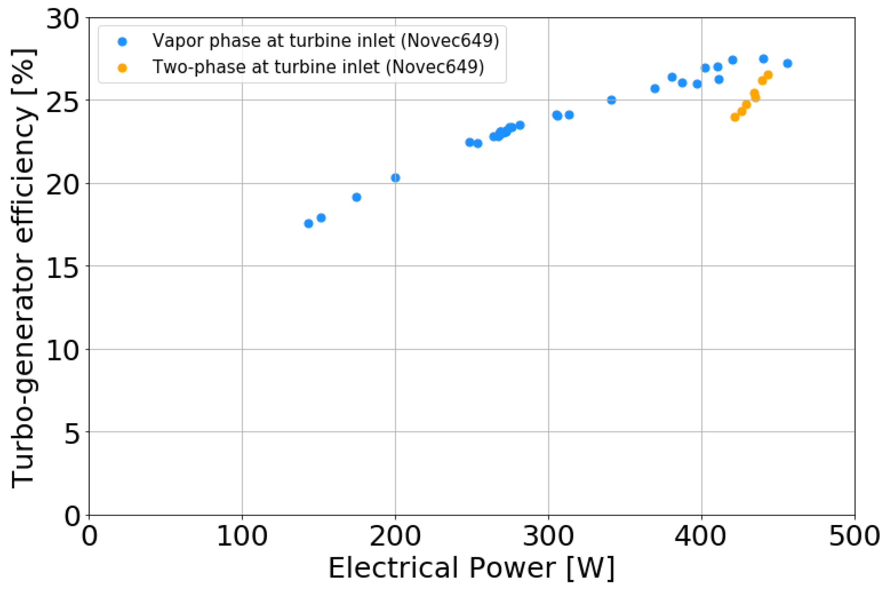 Energies 15 07559 g012