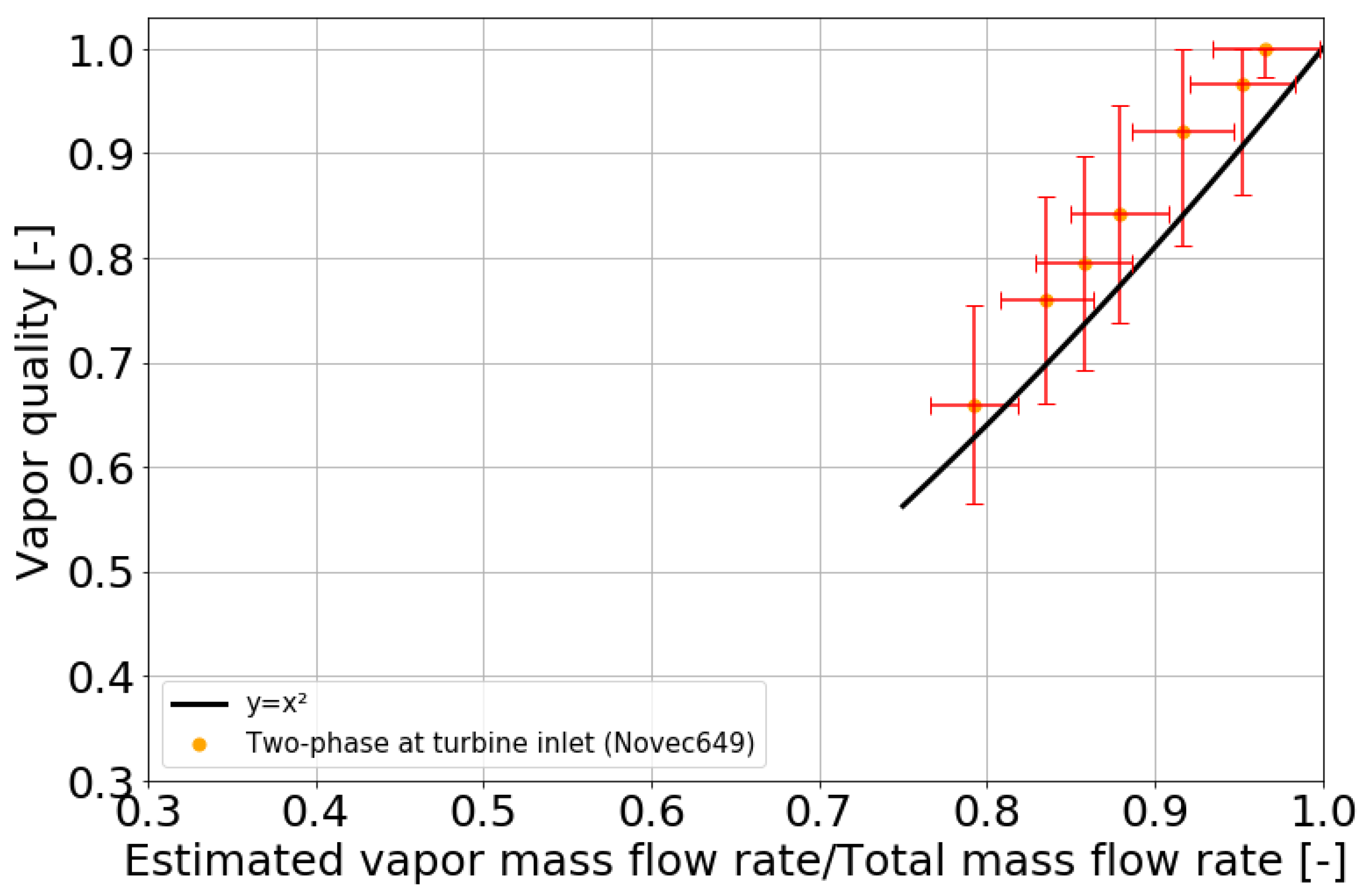 Energies 15 07559 g013