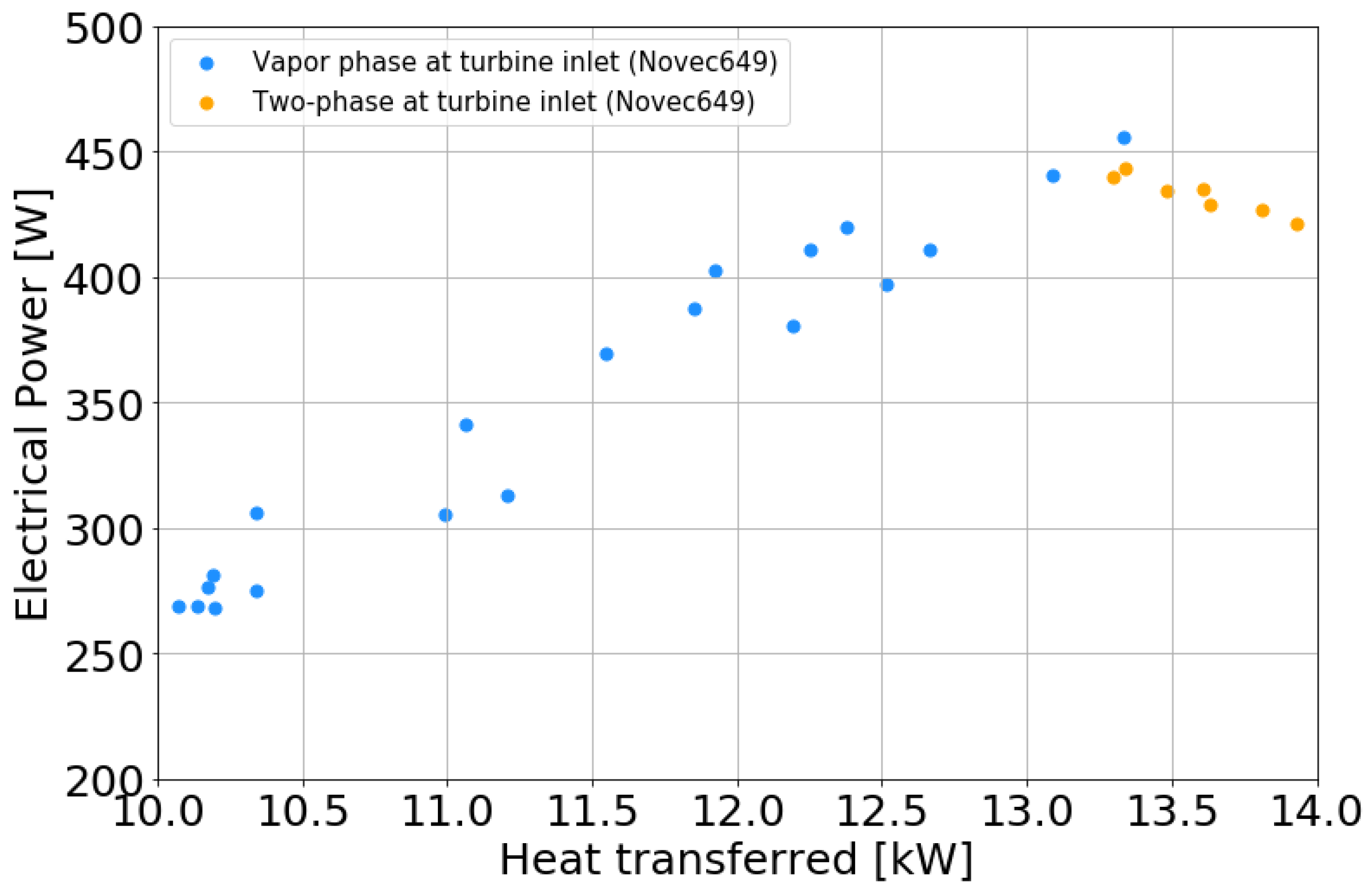 Energies 15 07559 g018