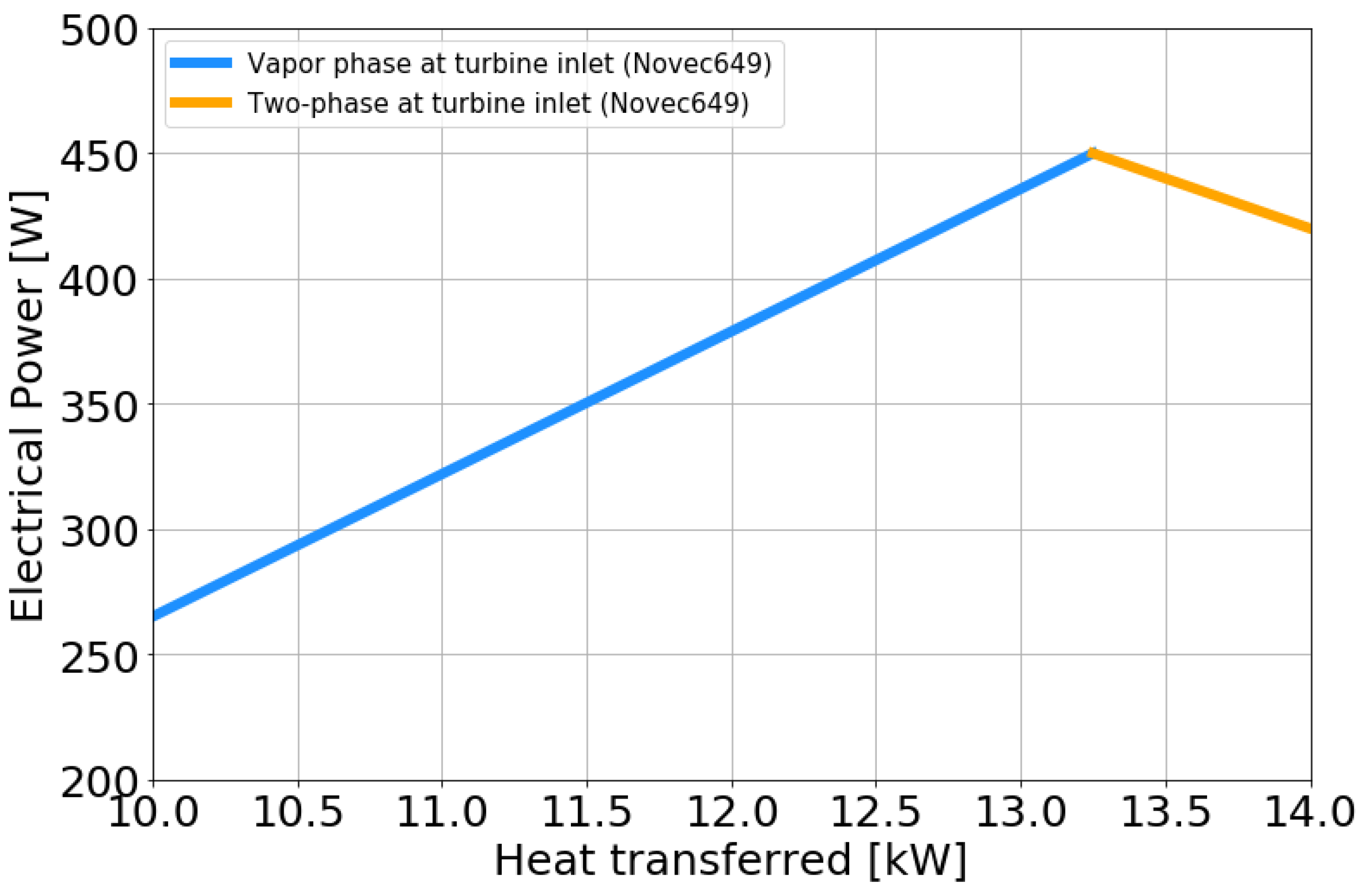 Energies 15 07559 g019
