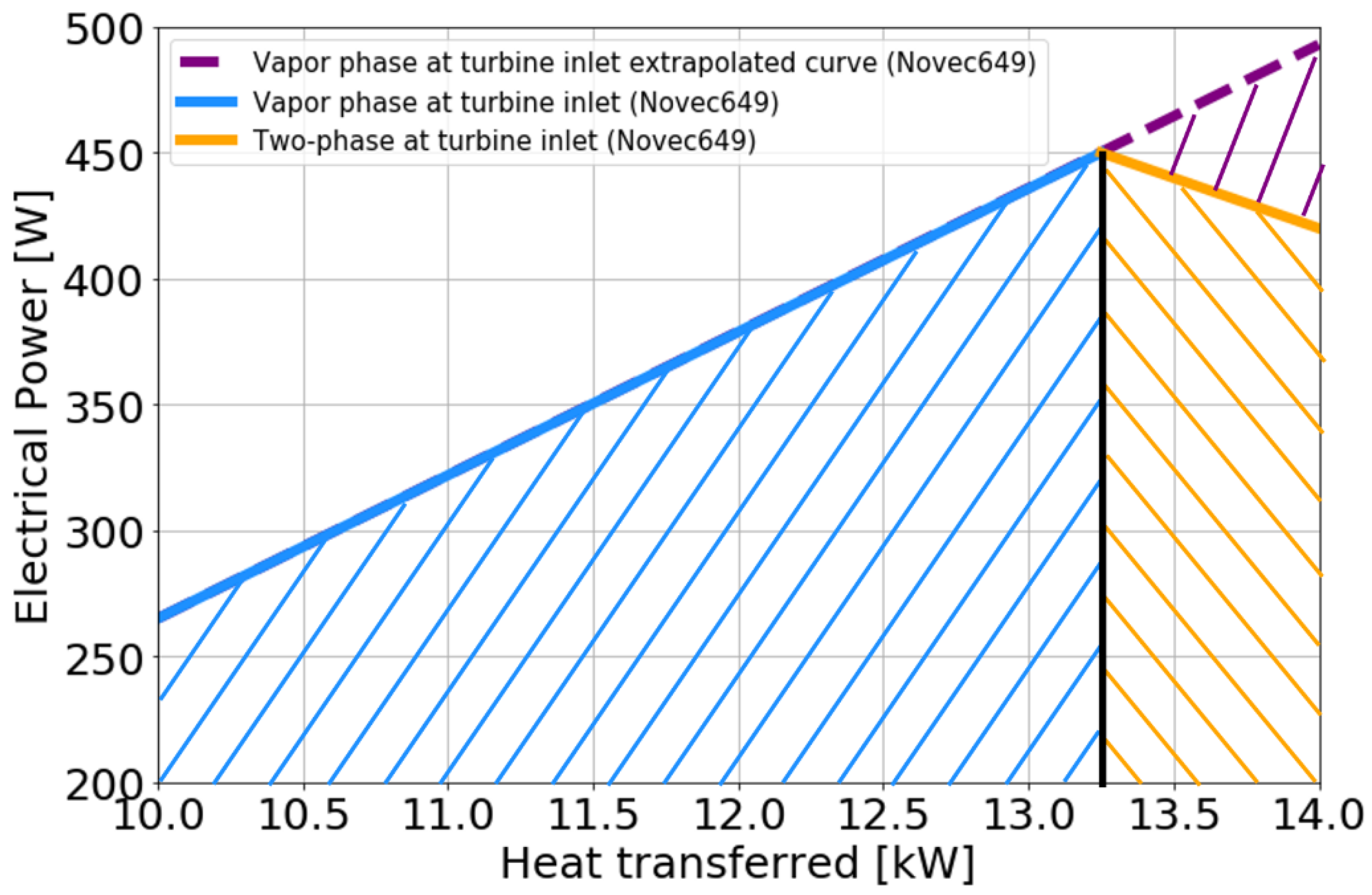 Energies 15 07559 g020