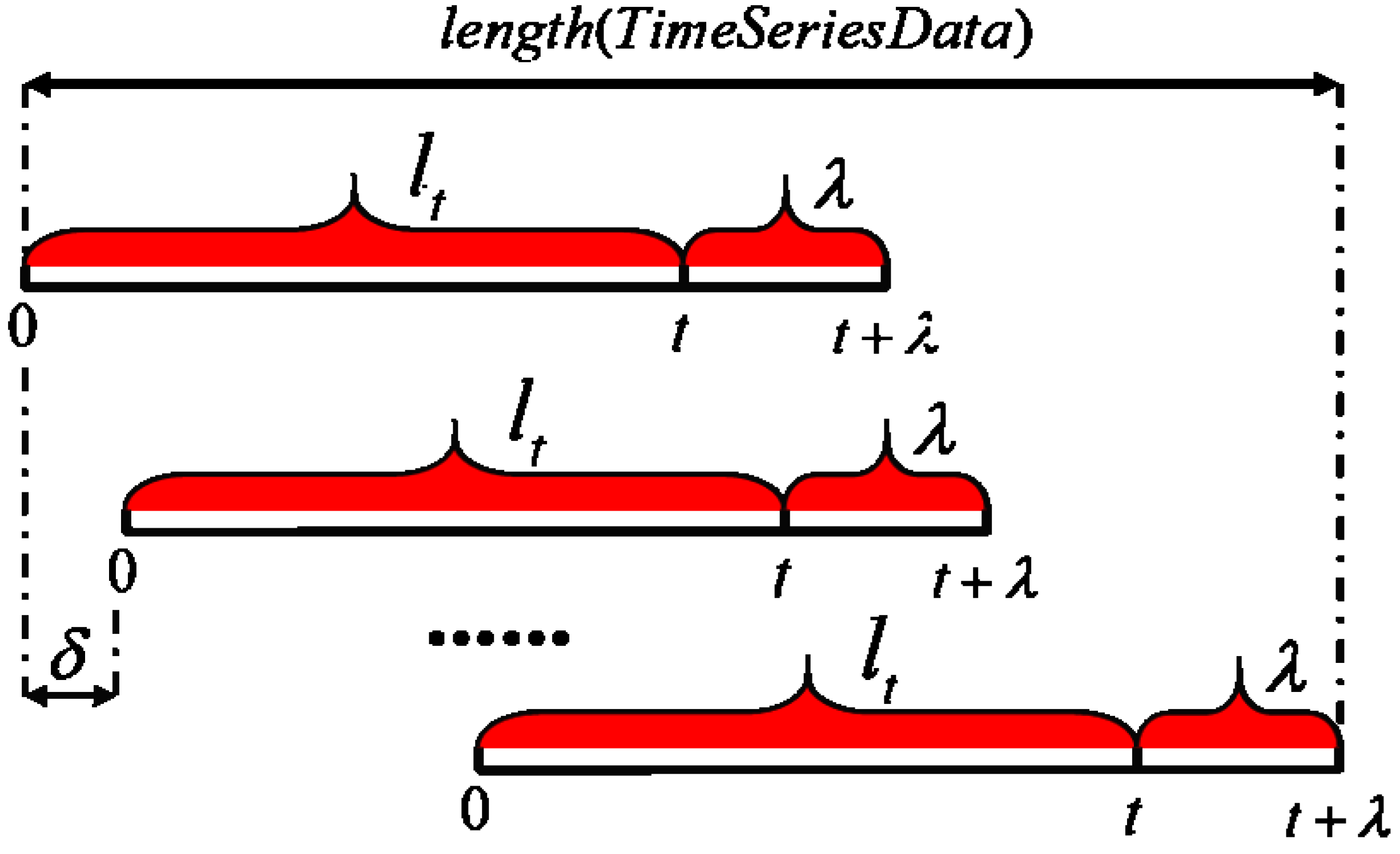 Energies 15 07567 g004