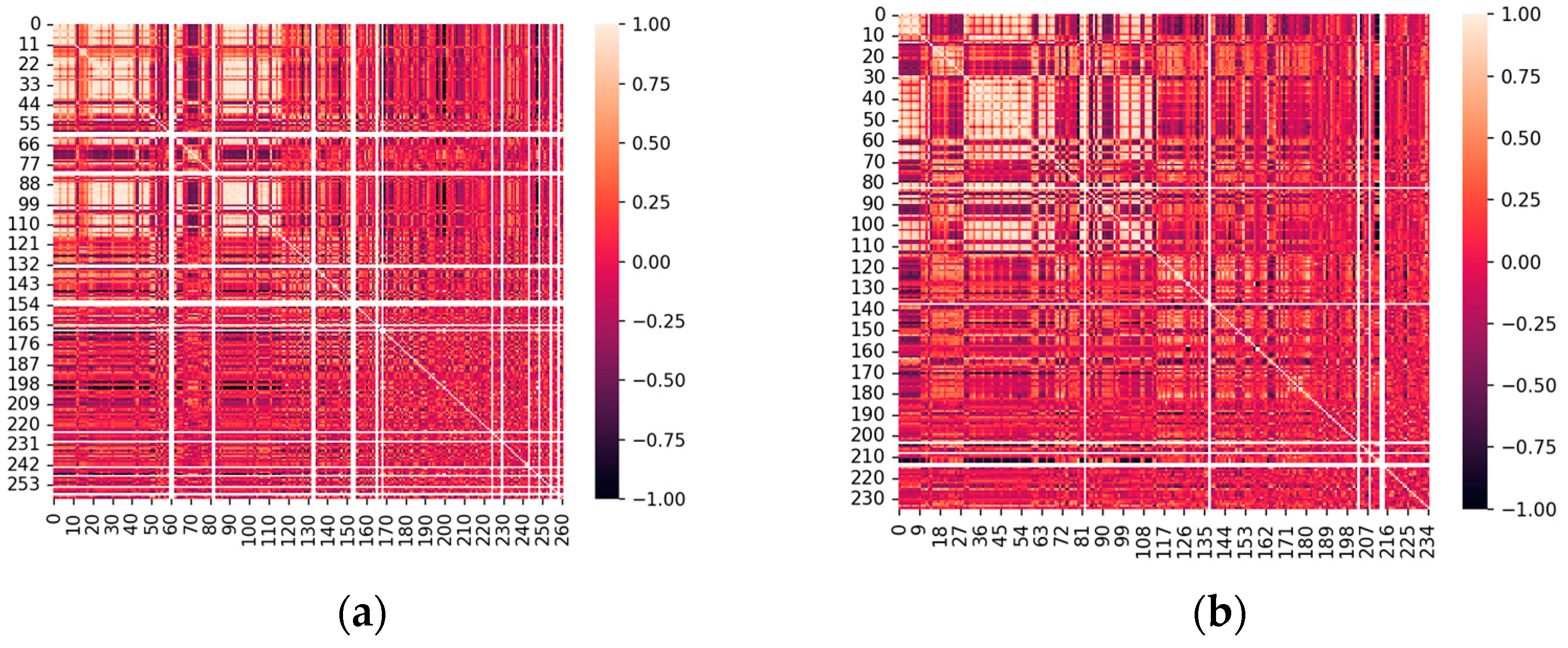 Energies 15 07567 g006a