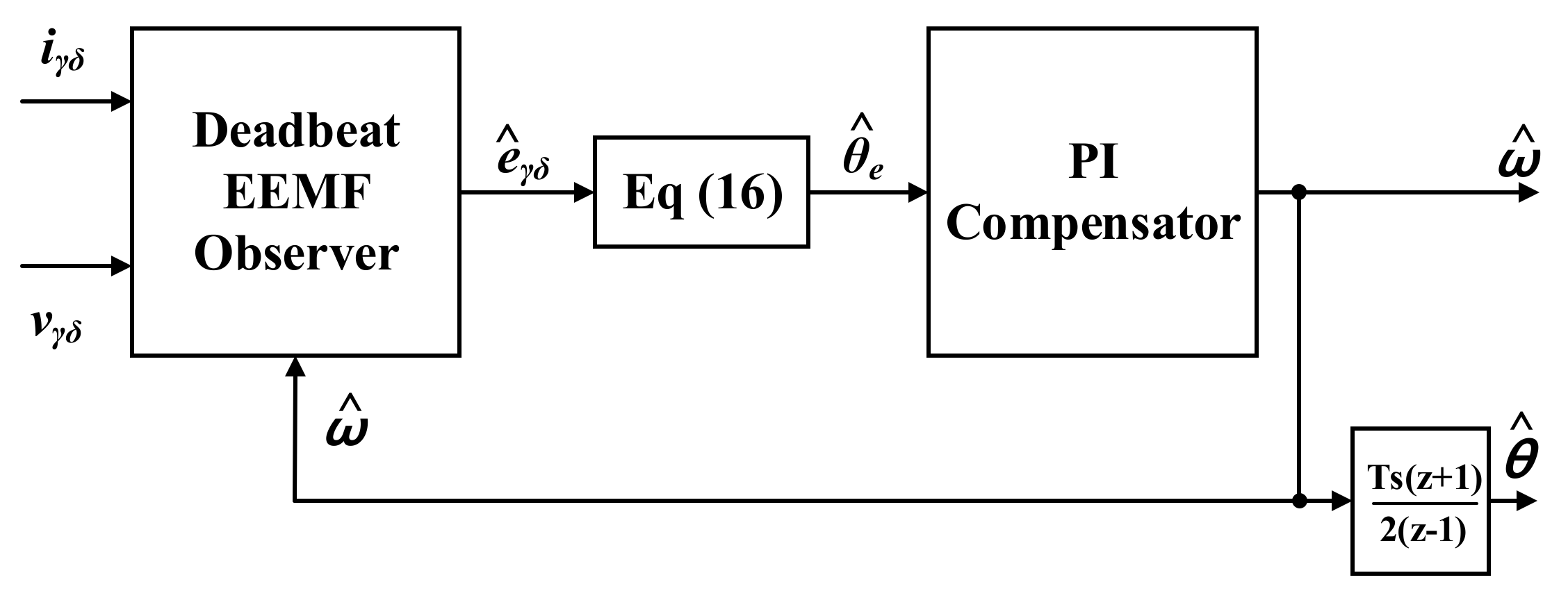 Energies 15 07568 g004
