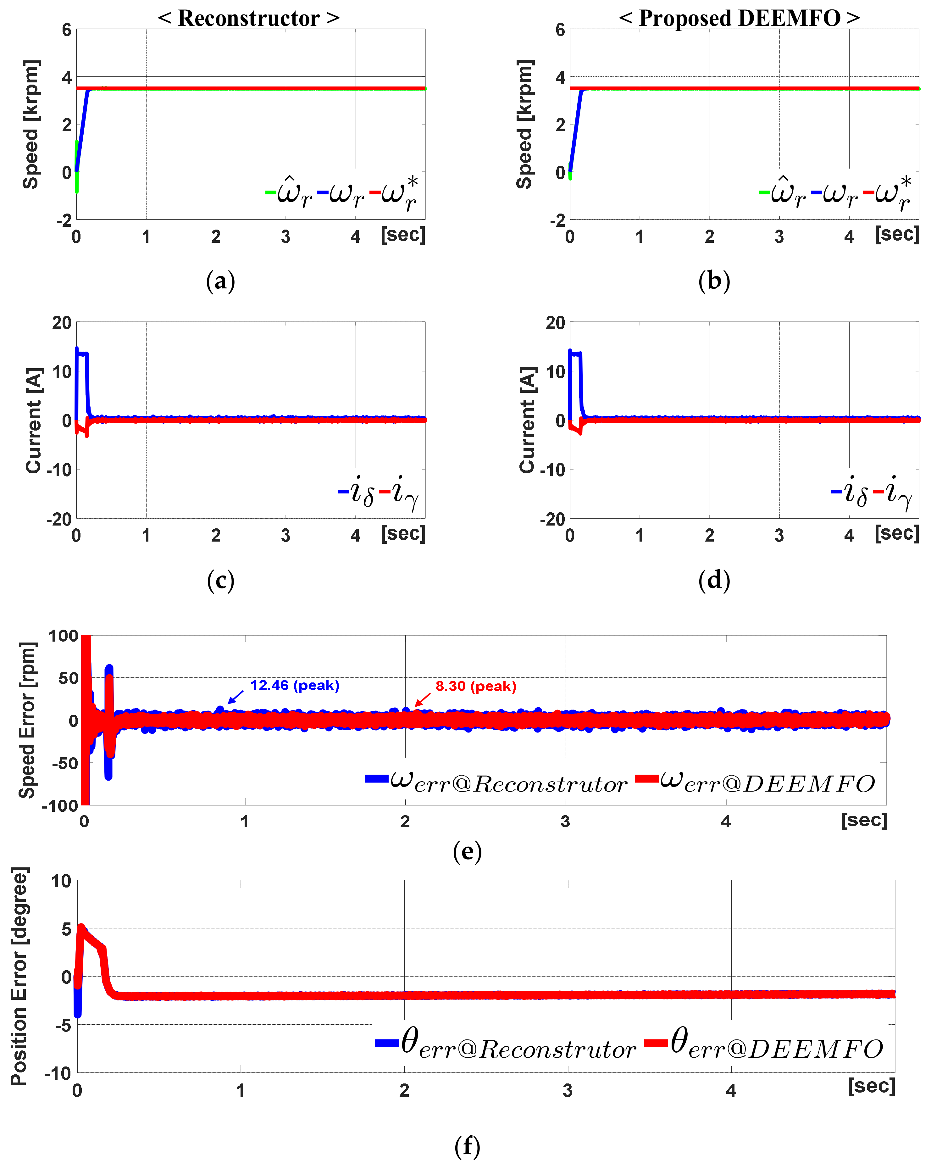 Energies 15 07568 g007