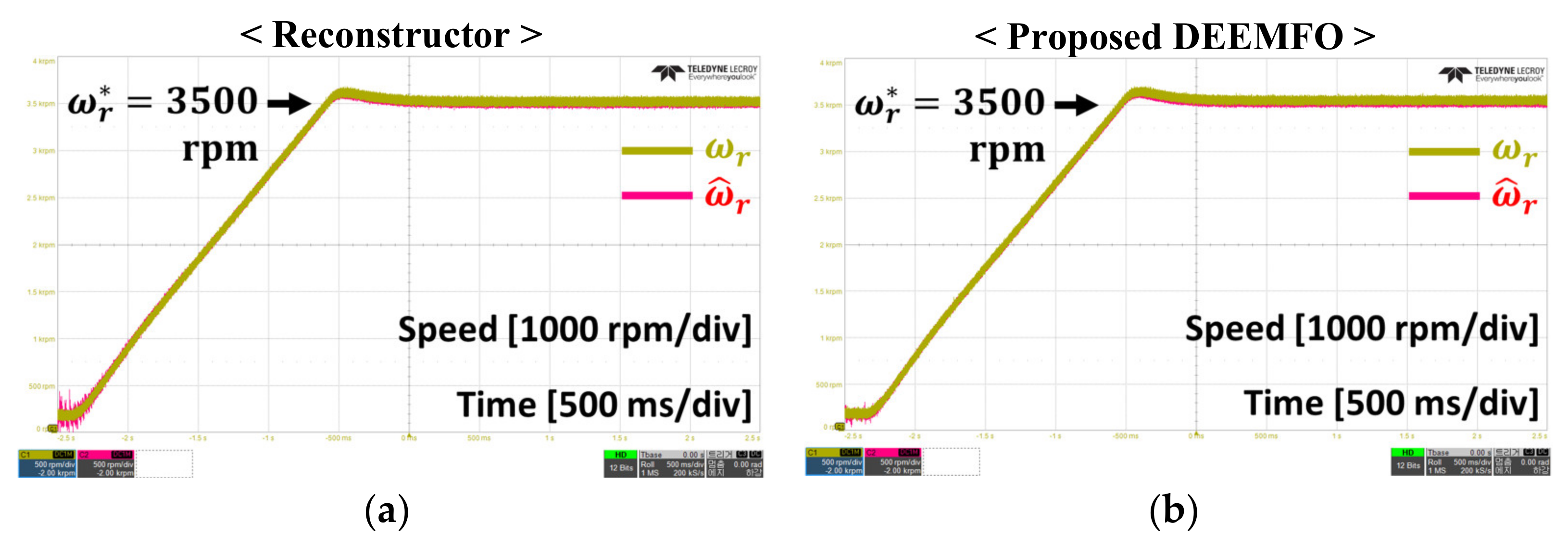 Energies 15 07568 g014a