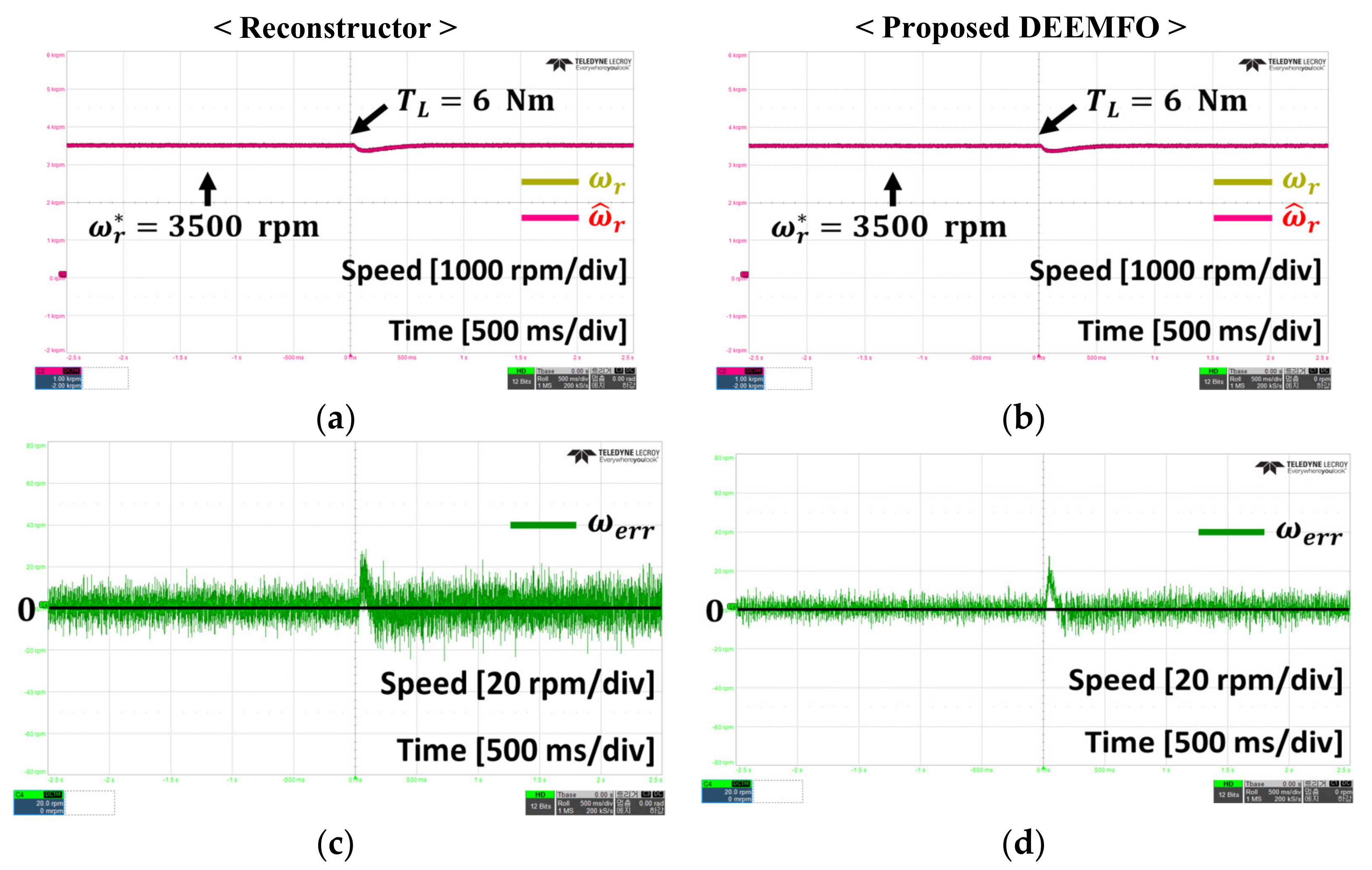 Energies 15 07568 g016