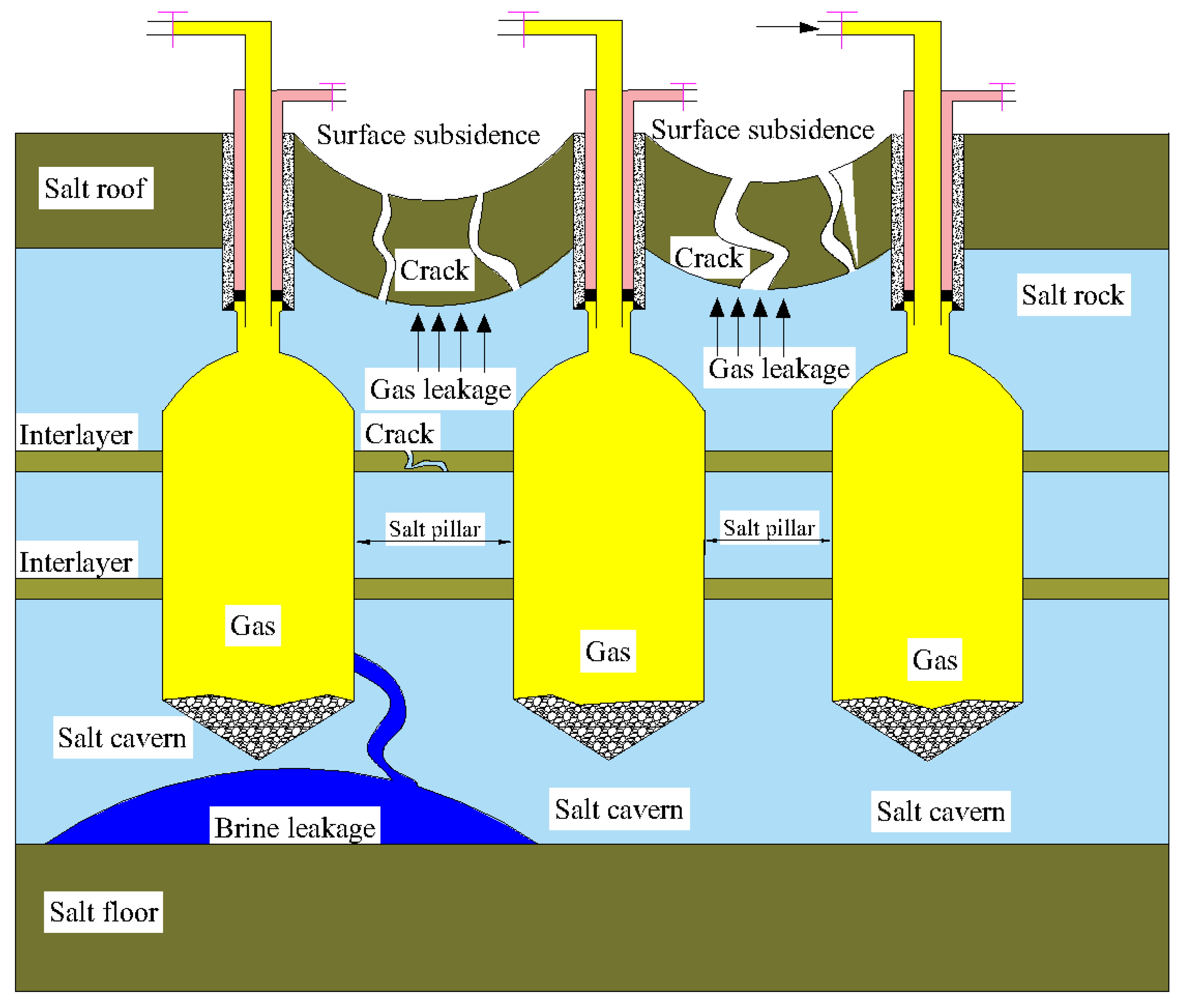 Energies 15 07570 g004