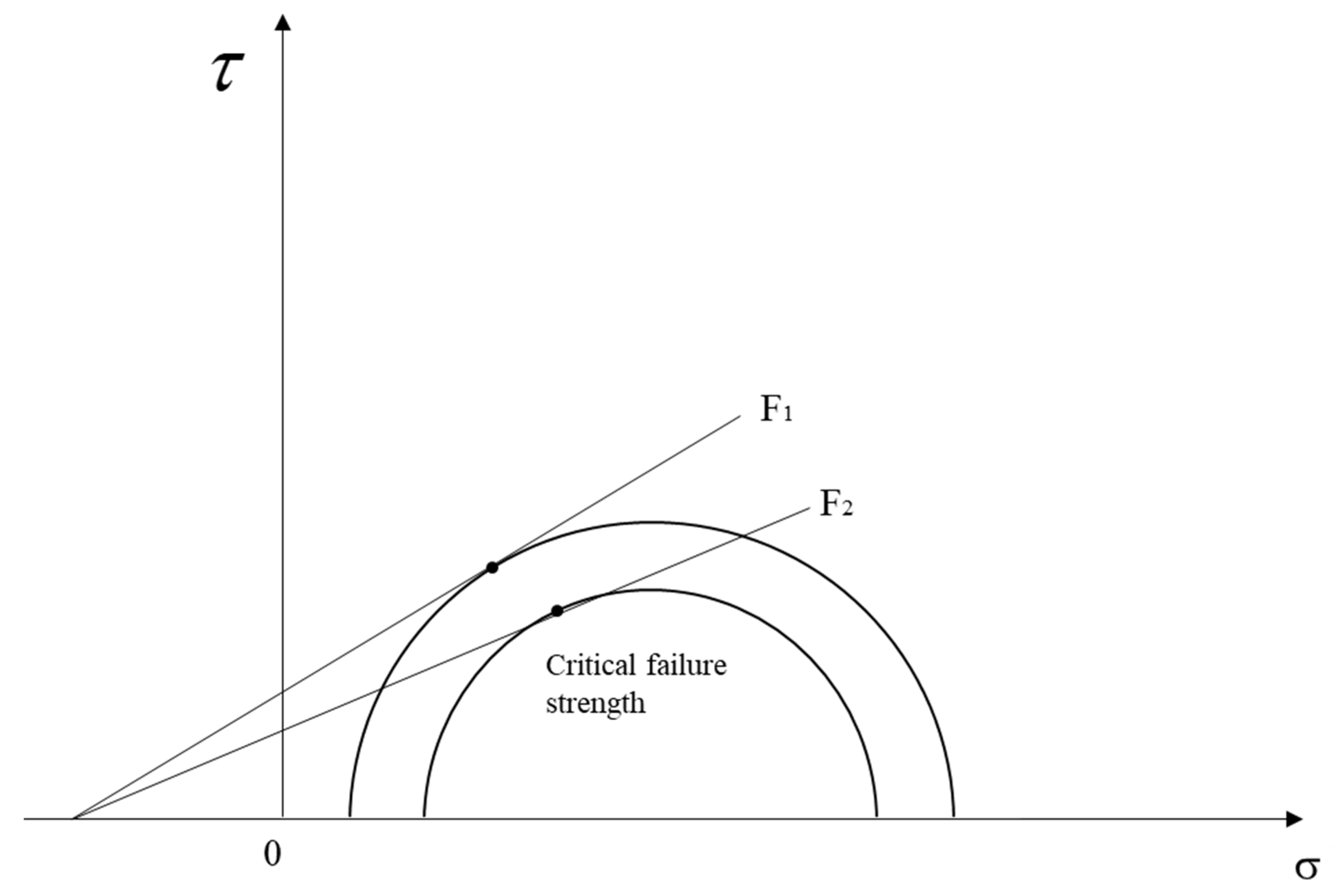 Energies 15 07570 g008