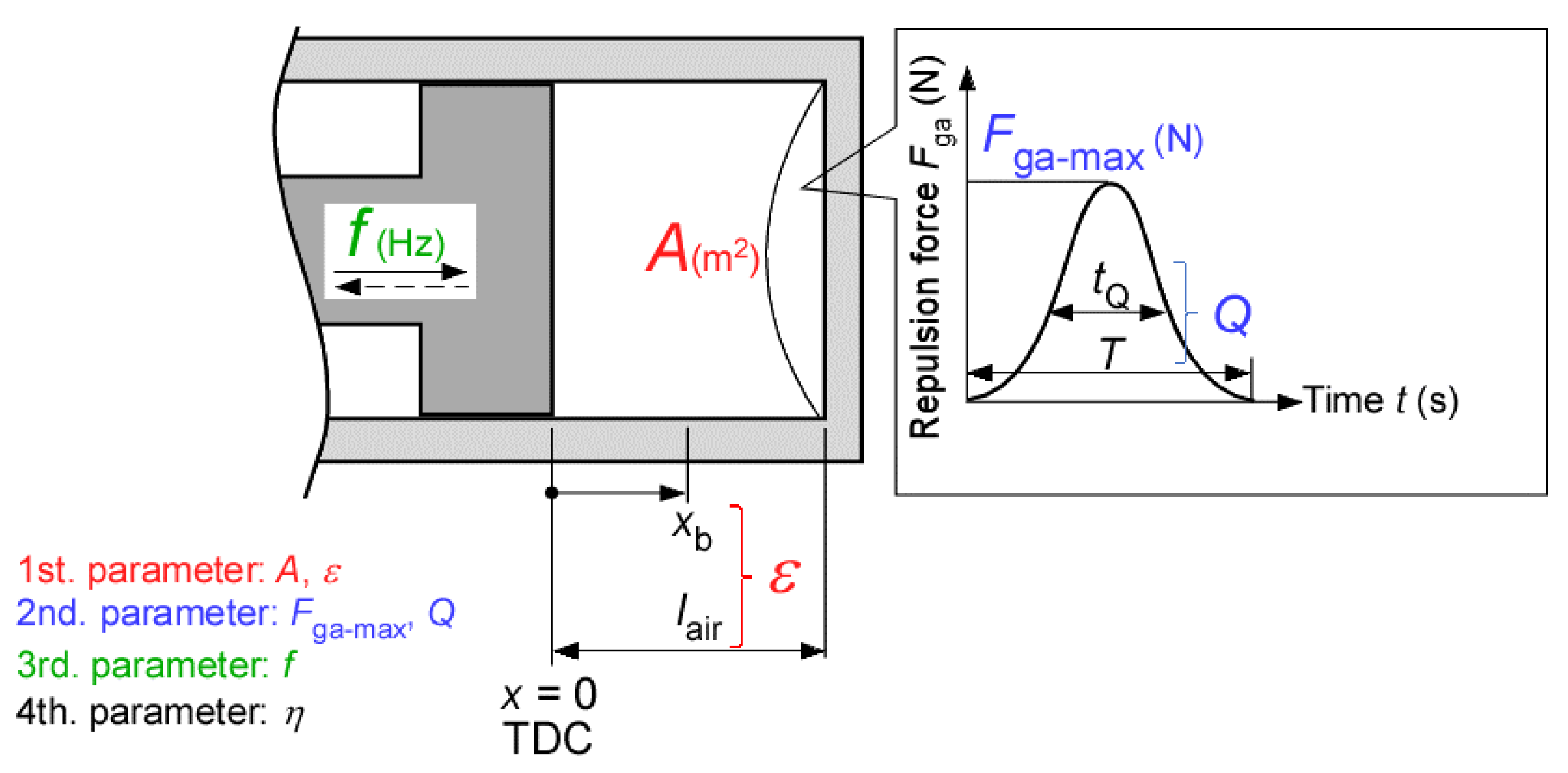 Energies 15 07579 g002 Energies 15 07579 g002