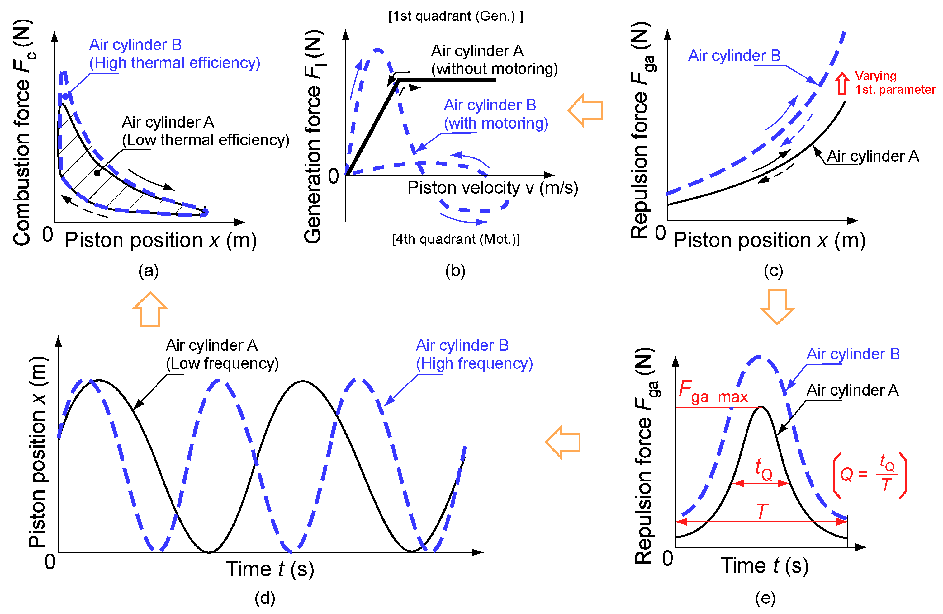 Energies 15 07579 g003 Energies 15 07579 g003