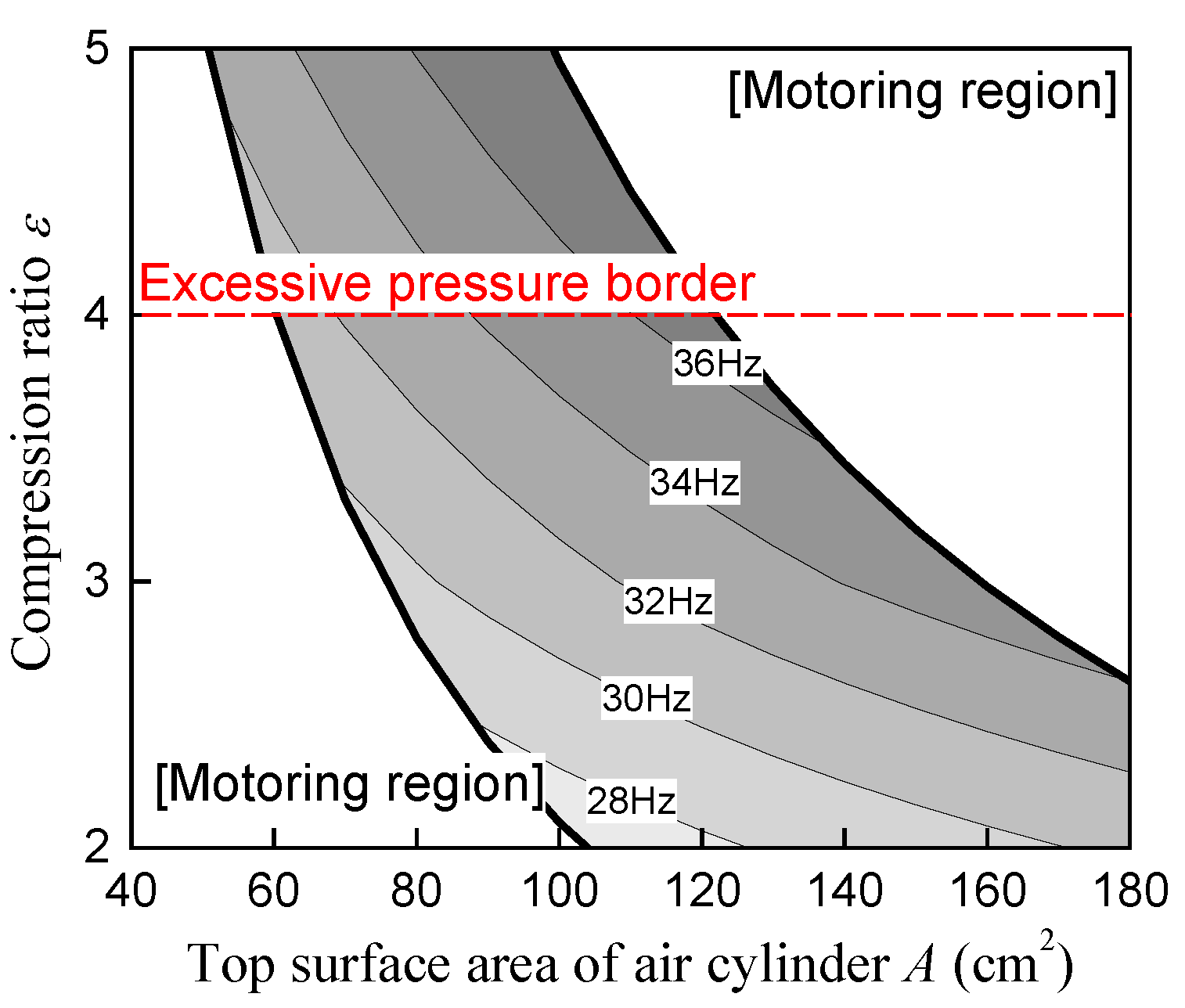 Energies 15 07579 g014 Energies 15 07579 g014