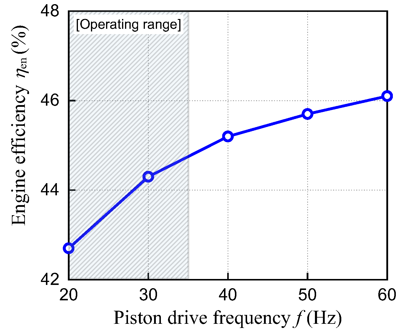 Energies 15 07579 g016 Energies 15 07579 g016
