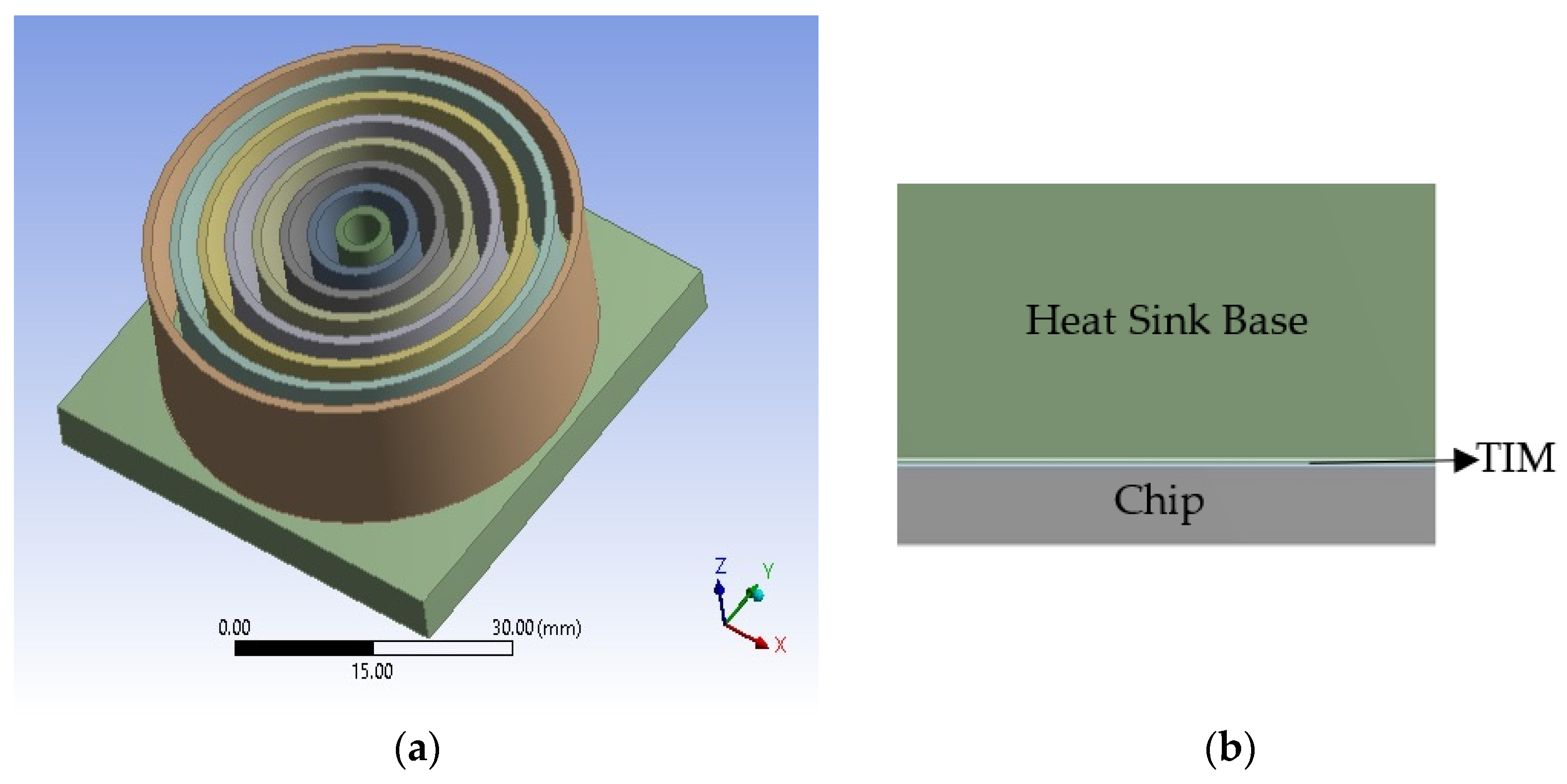 Energies 15 07583 g001 Energies 15 07583 g001