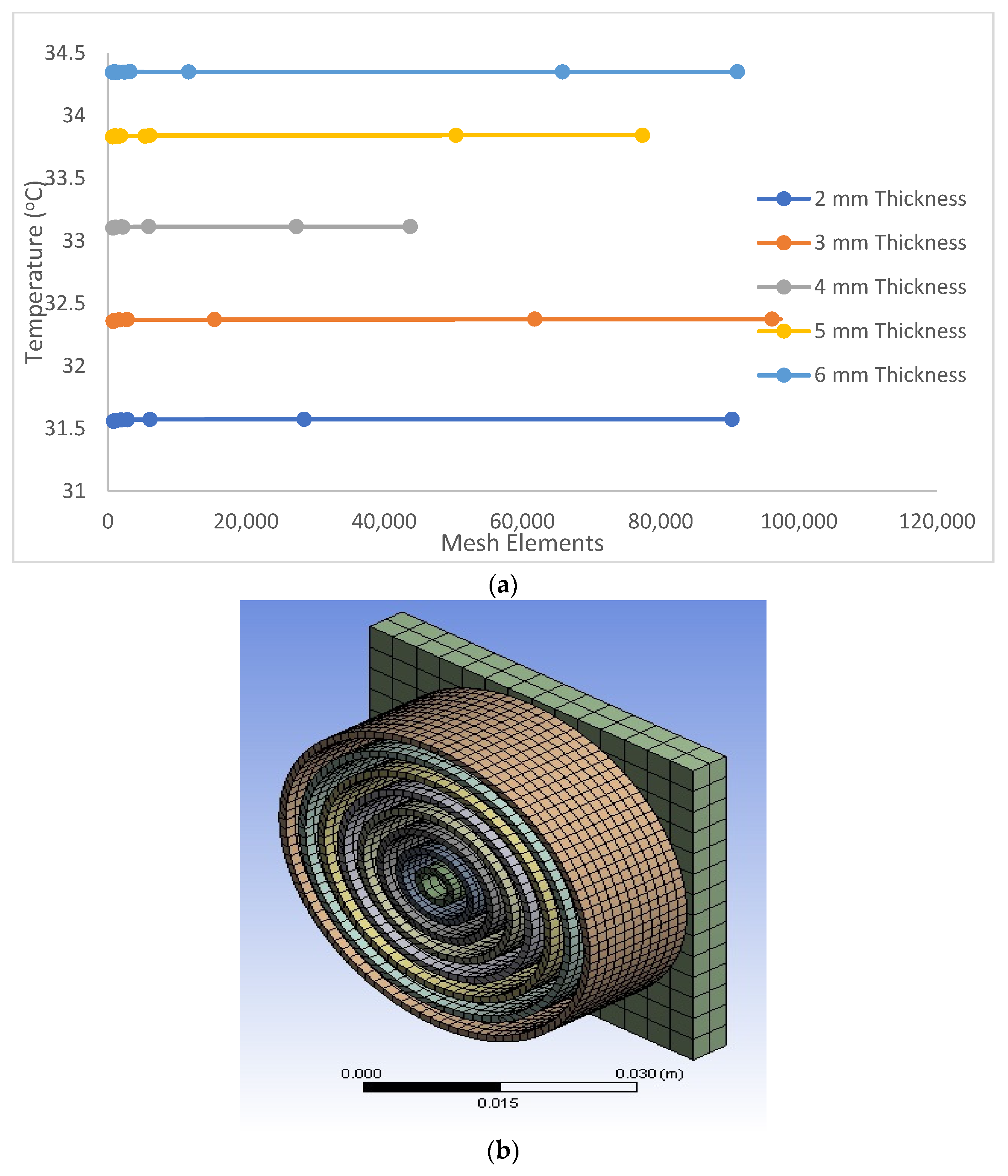Energies 15 07583 g002 Energies 15 07583 g002