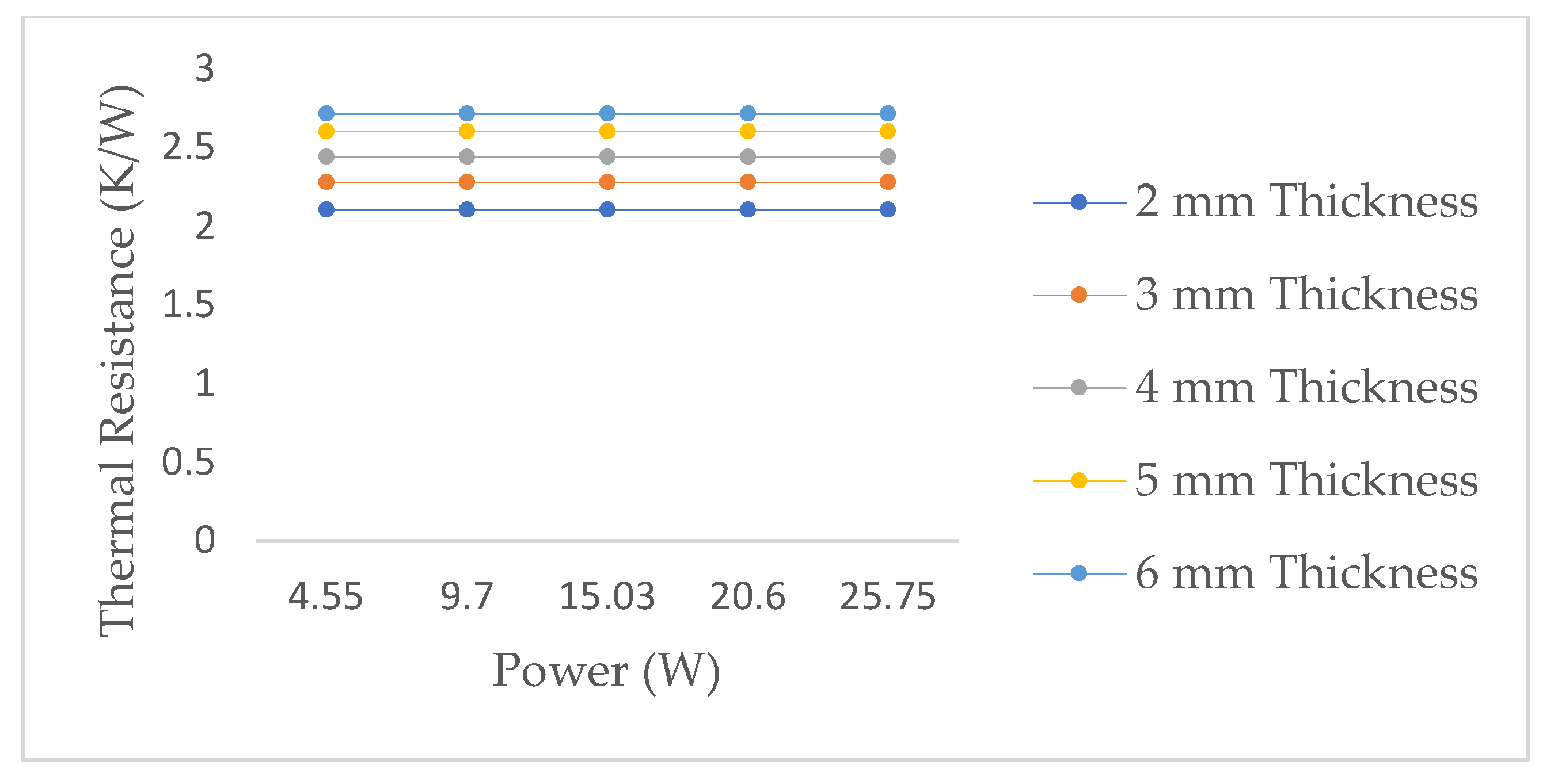 Energies 15 07583 g010 Energies 15 07583 g010