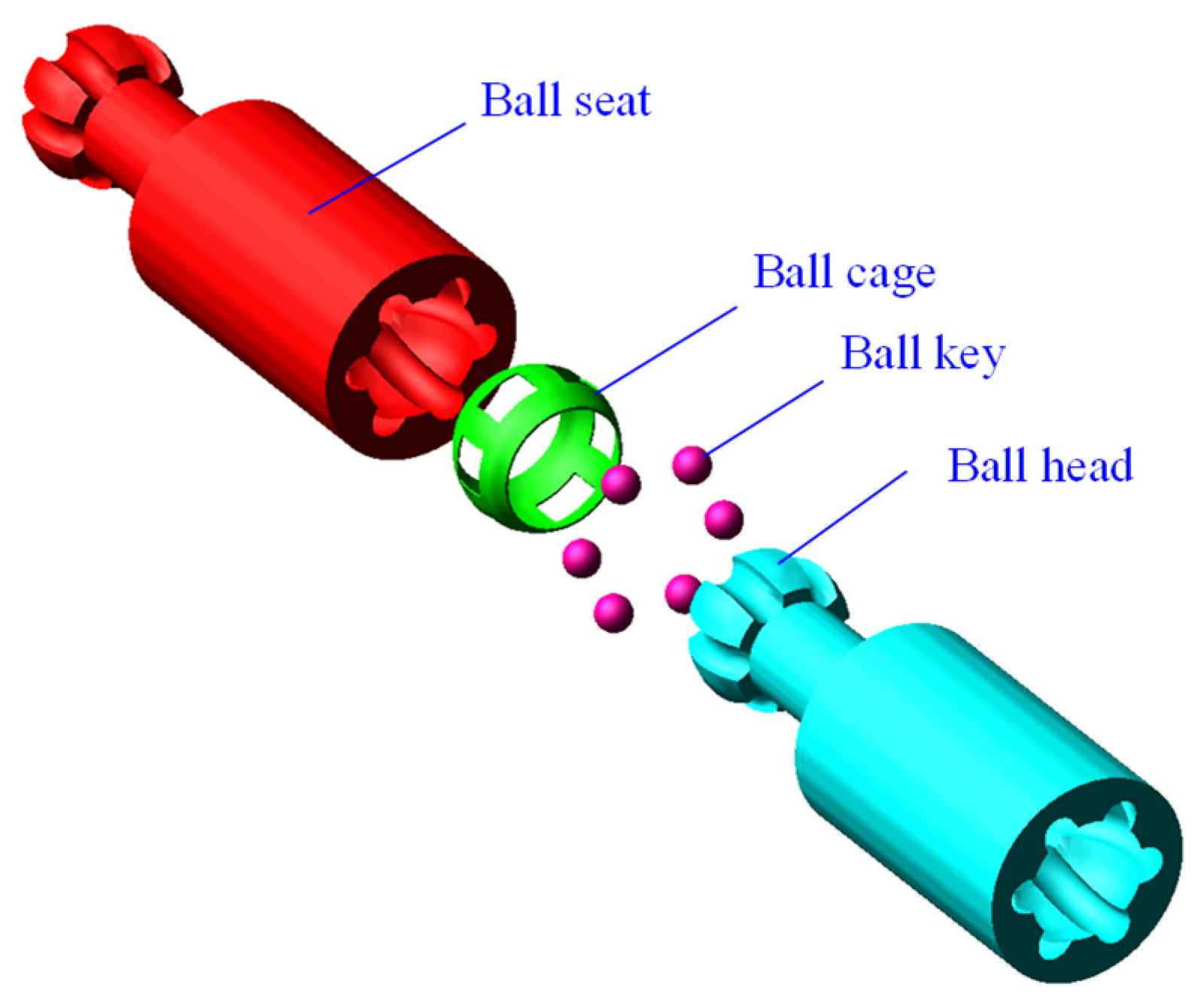 Energies 15 07591 g002 Energies 15 07591 g002