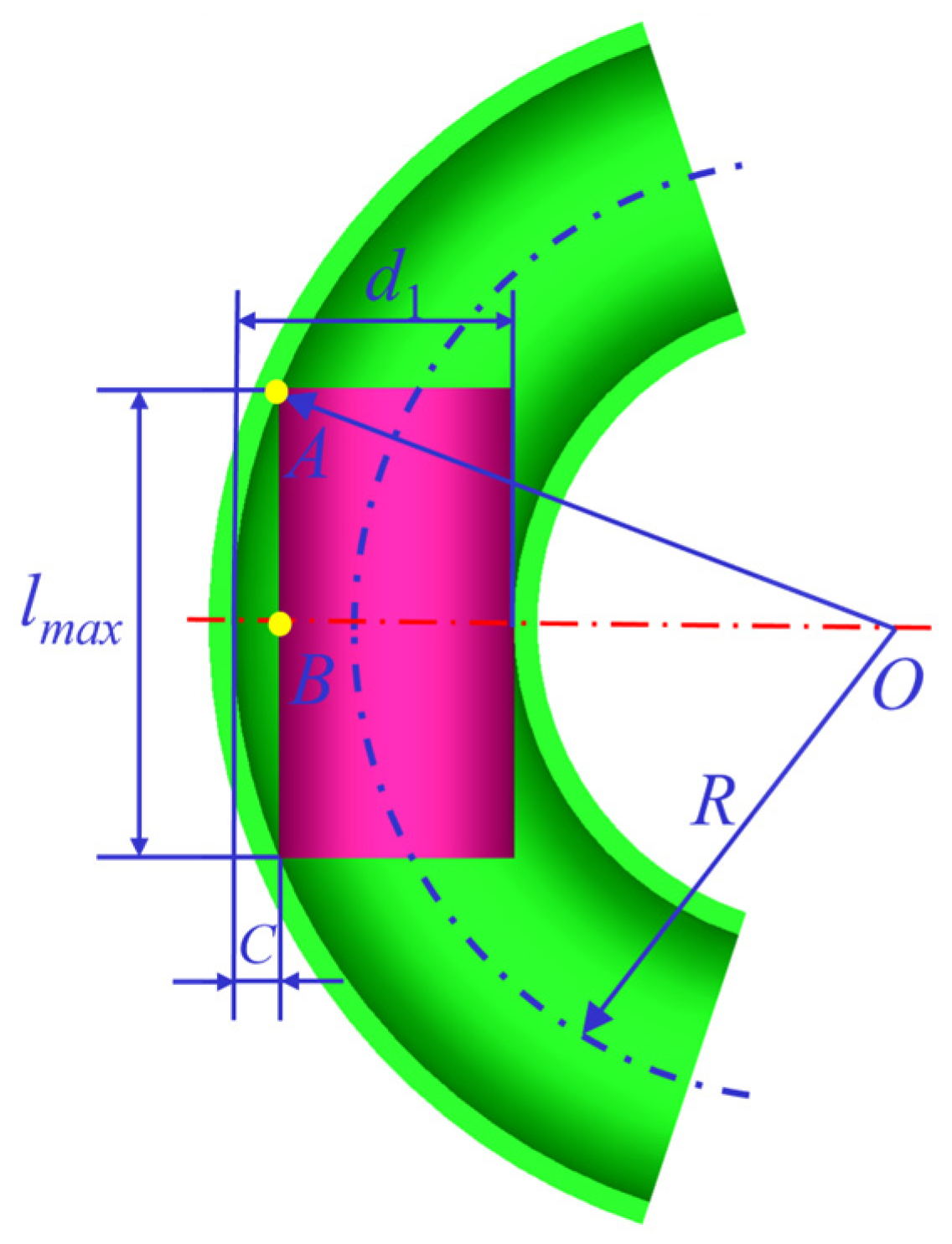Energies 15 07591 g003 Energies 15 07591 g003