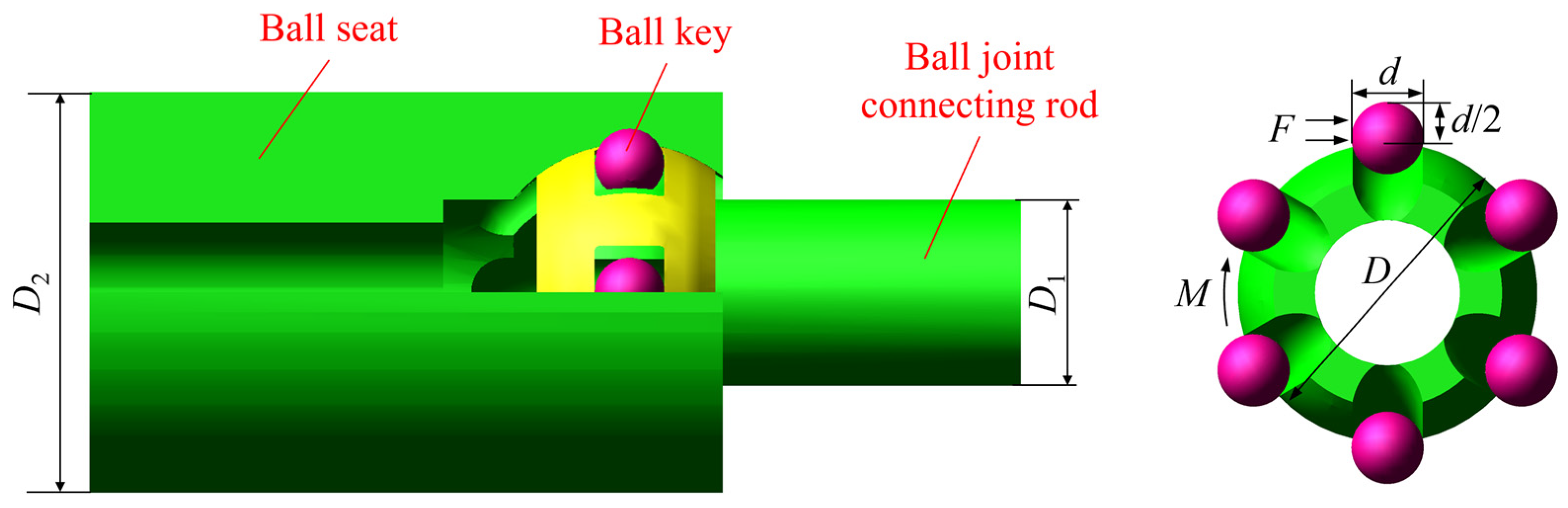 Energies 15 07591 g004 Energies 15 07591 g004