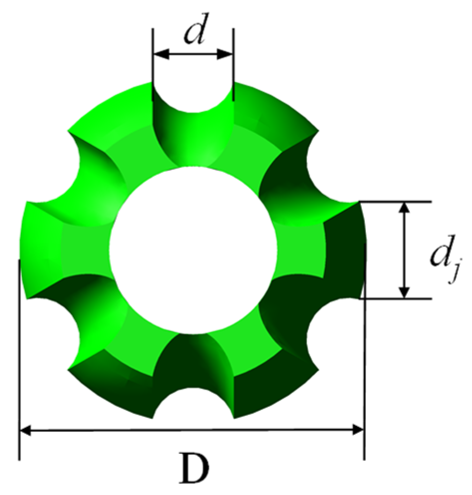 Energies 15 07591 g005 Energies 15 07591 g005