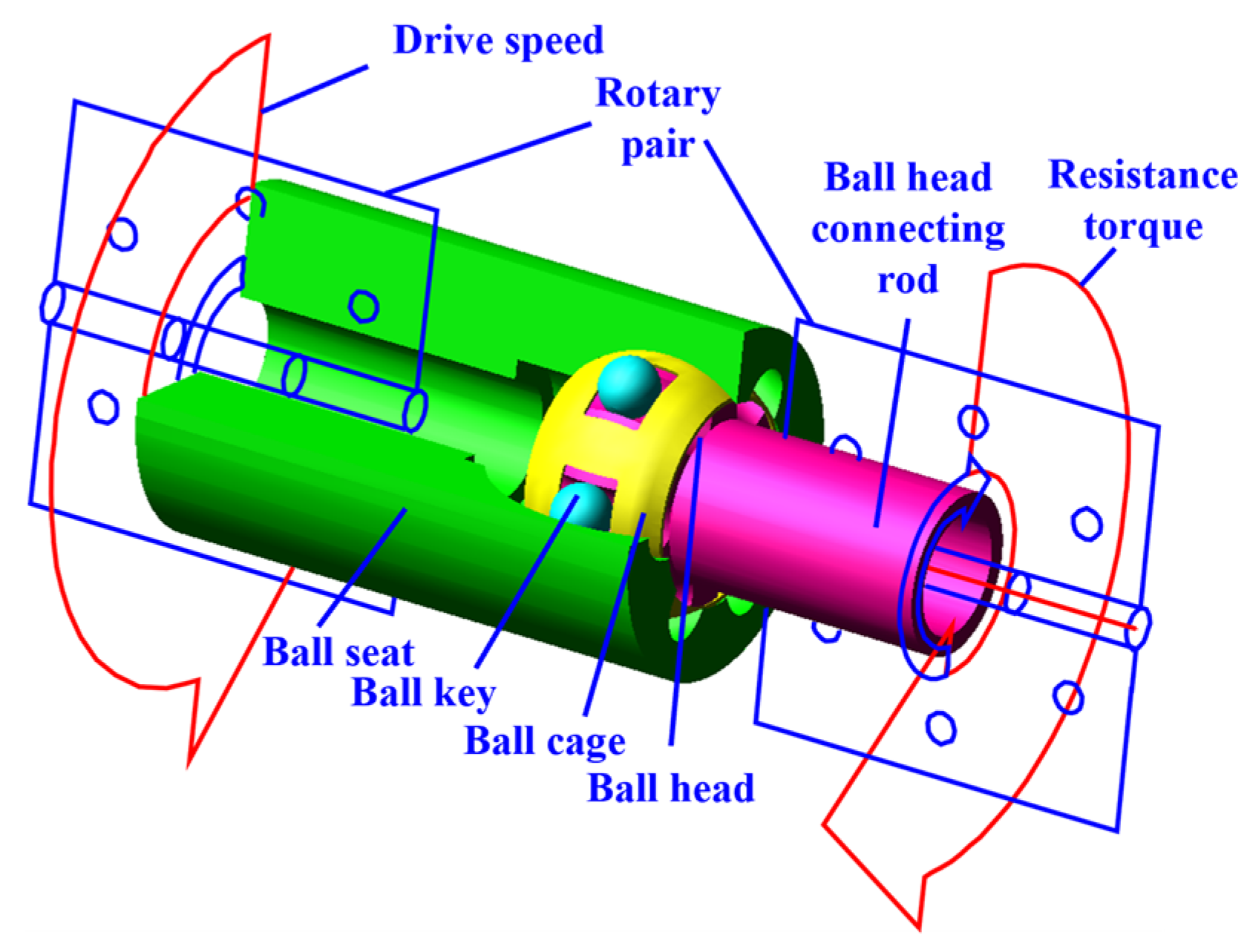 Energies 15 07591 g010 Energies 15 07591 g010