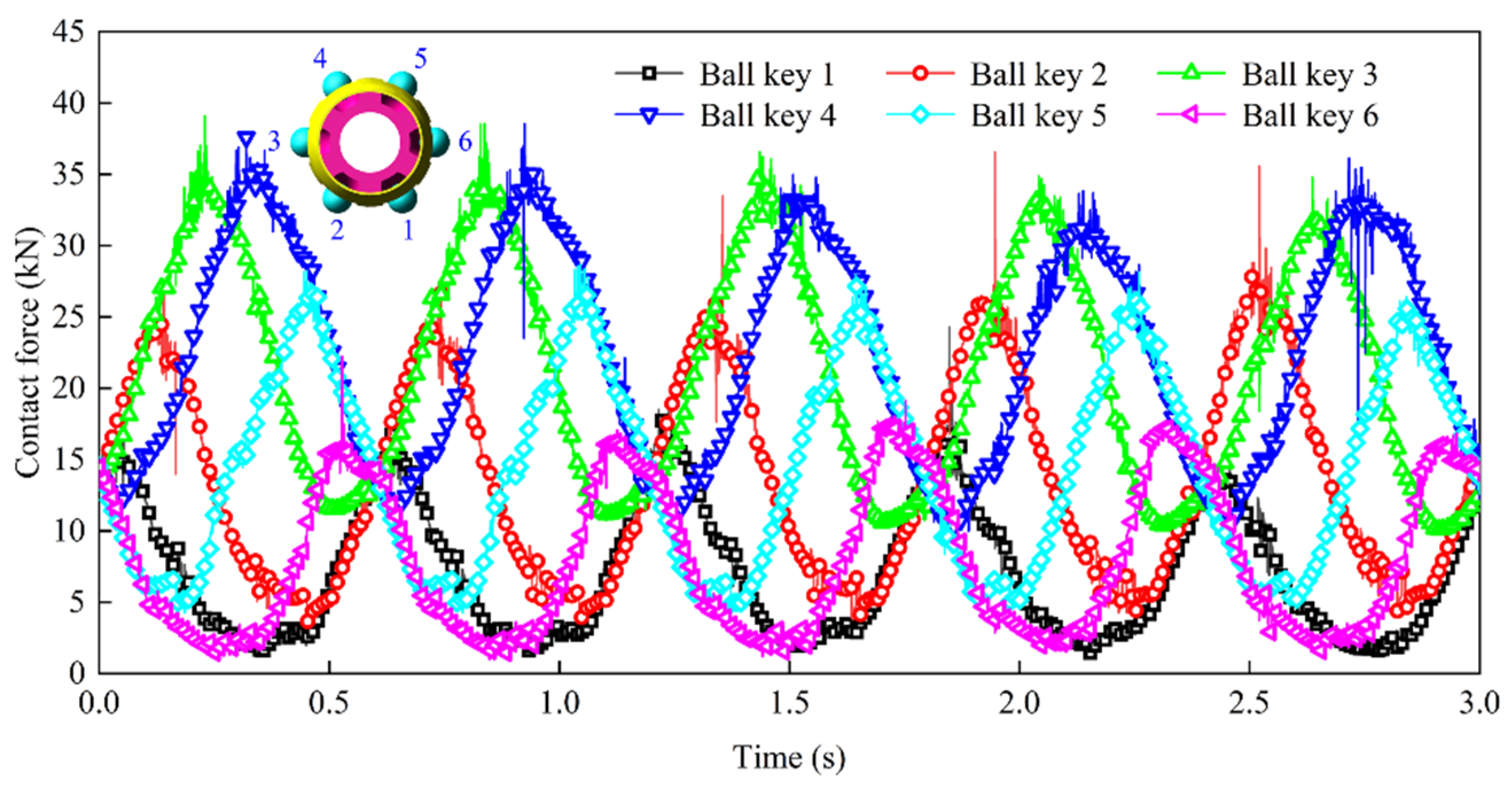Energies 15 07591 g011 Energies 15 07591 g011