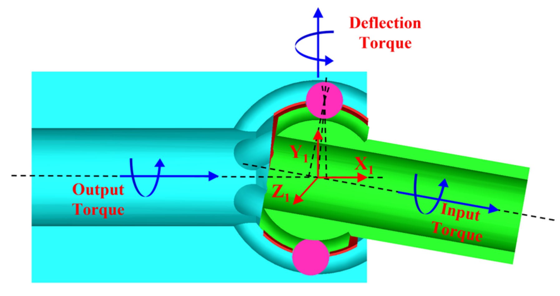 Energies 15 07591 g014 Energies 15 07591 g014