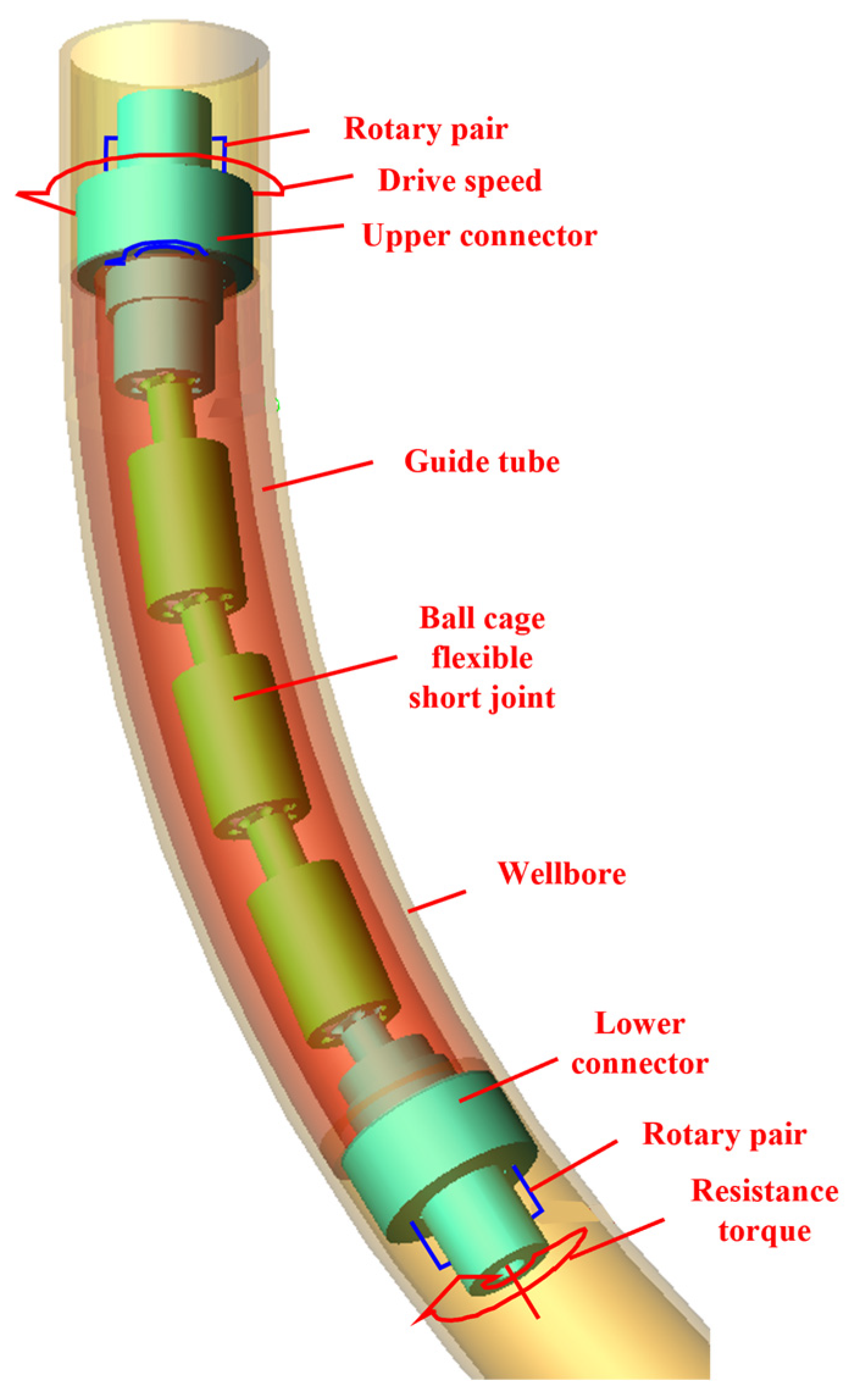 Energies 15 07591 g016 Energies 15 07591 g016