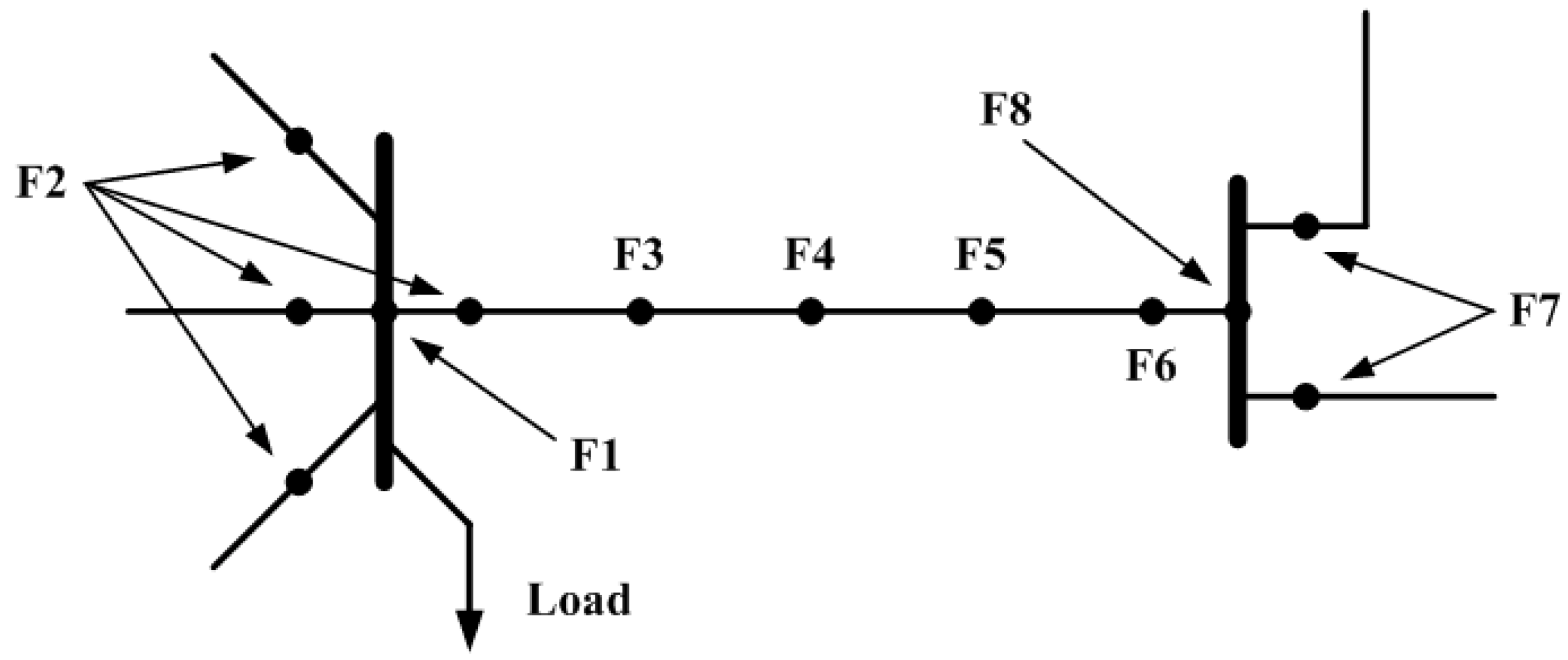 Energies 15 07592 g001