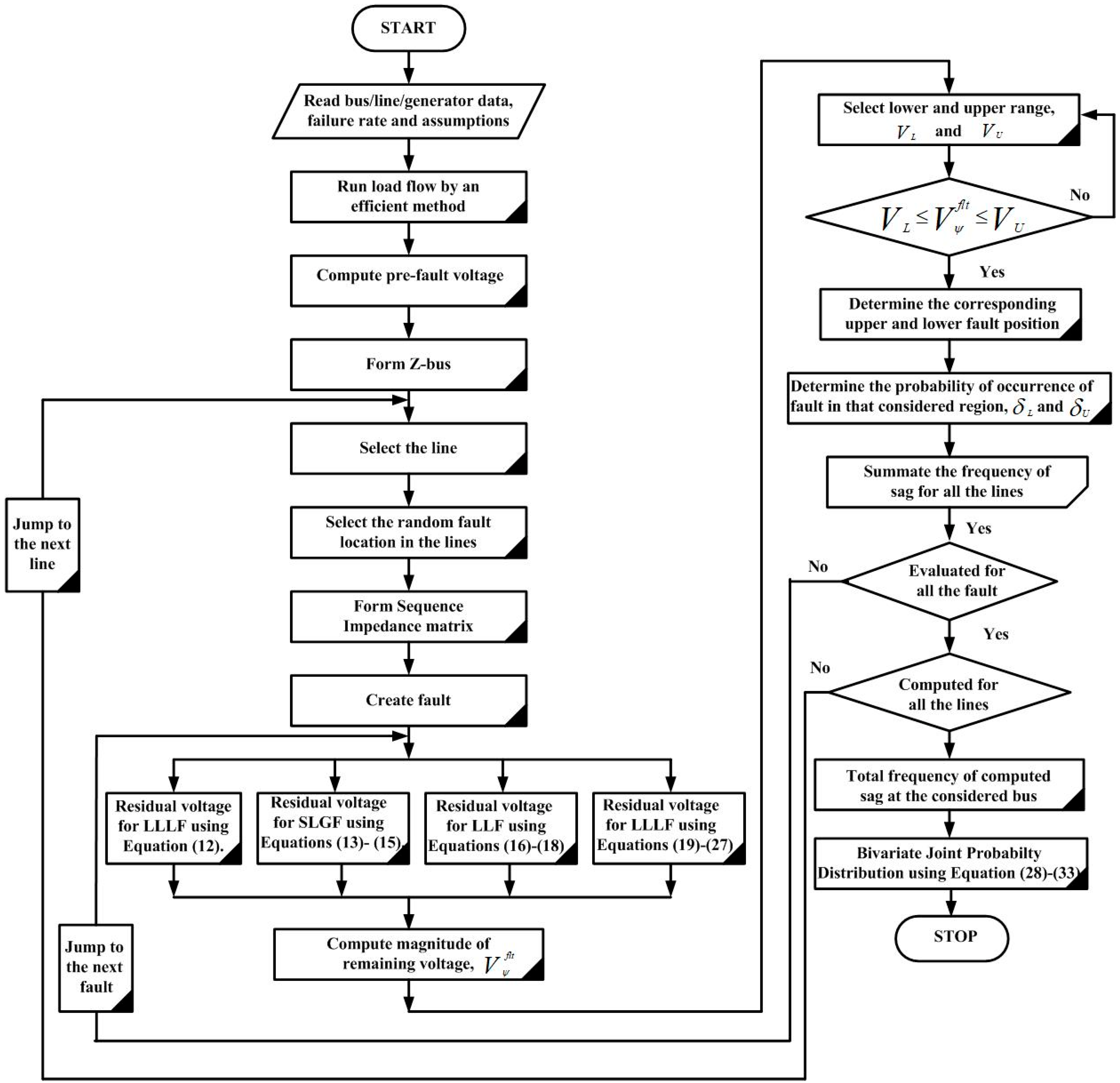 Energies 15 07592 g004