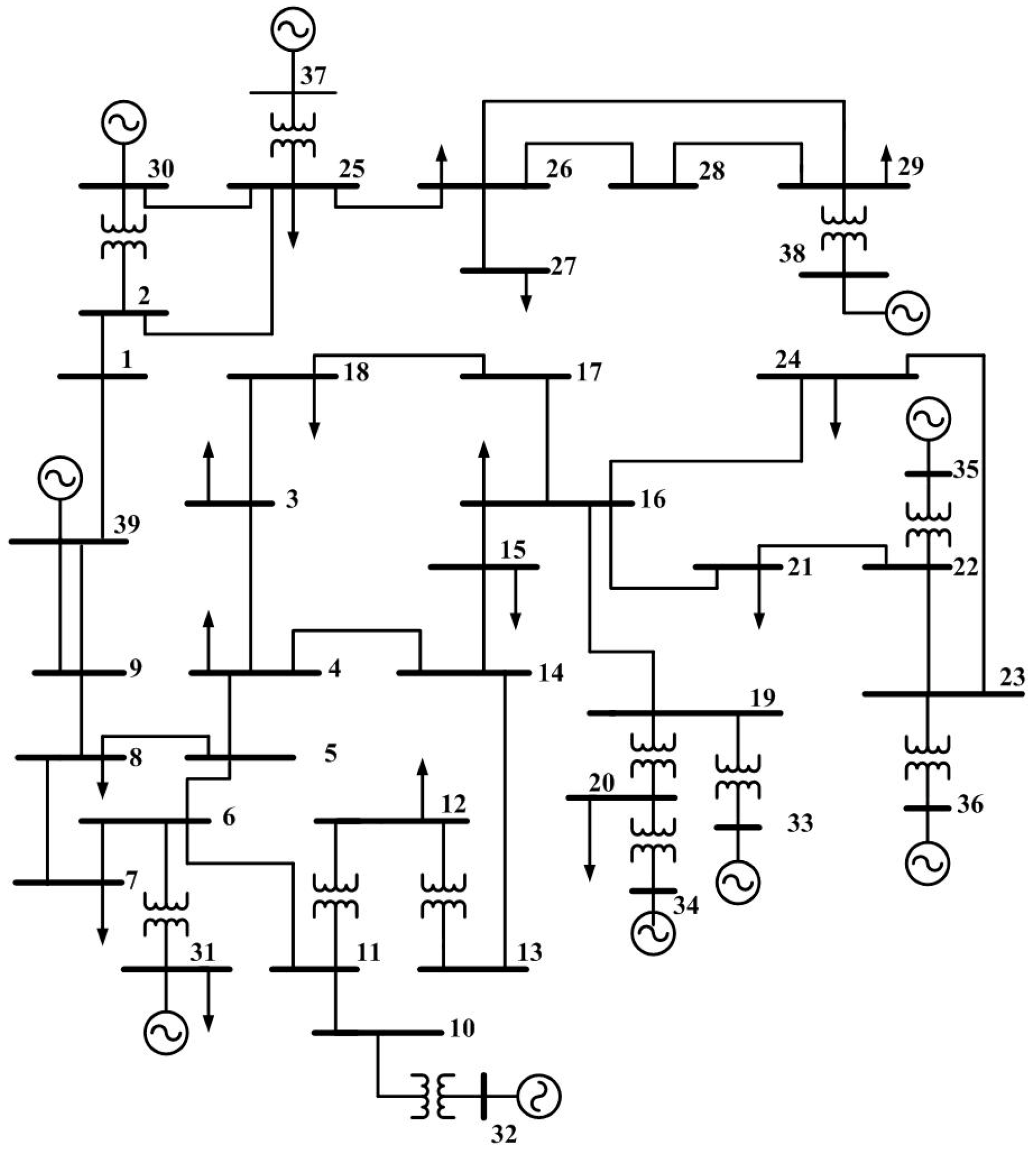 Energies 15 07592 g005