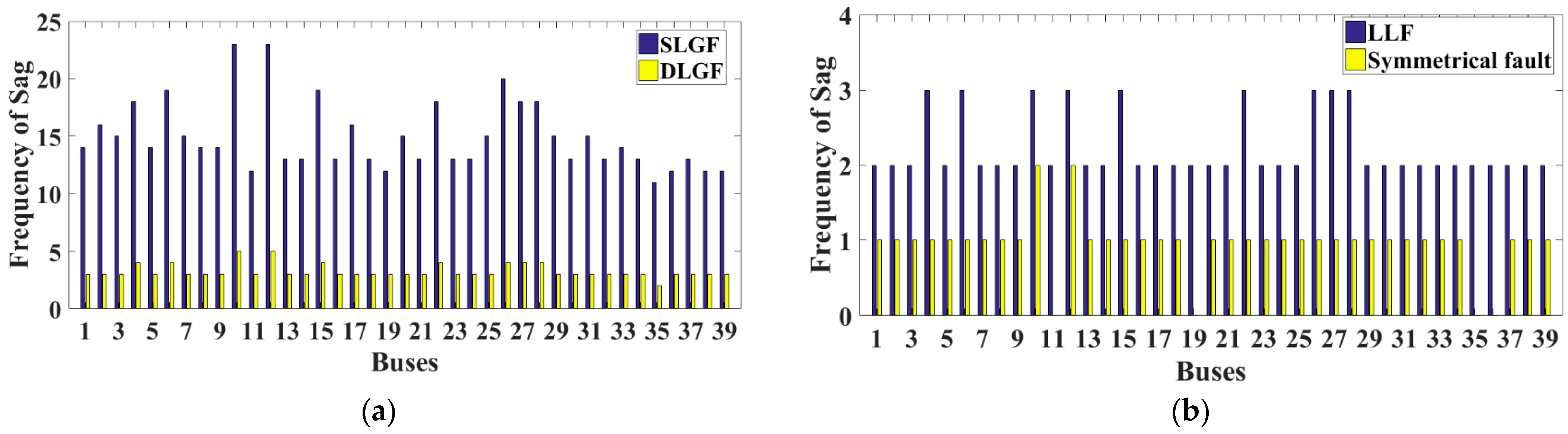 Energies 15 07592 g006