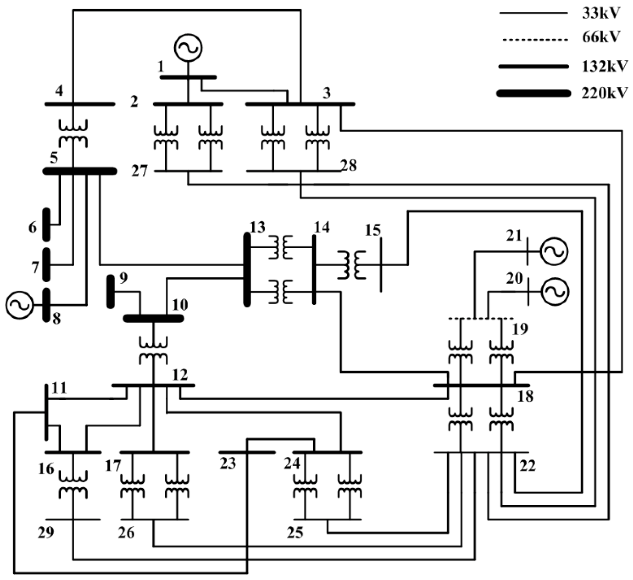 Energies 15 07592 g010