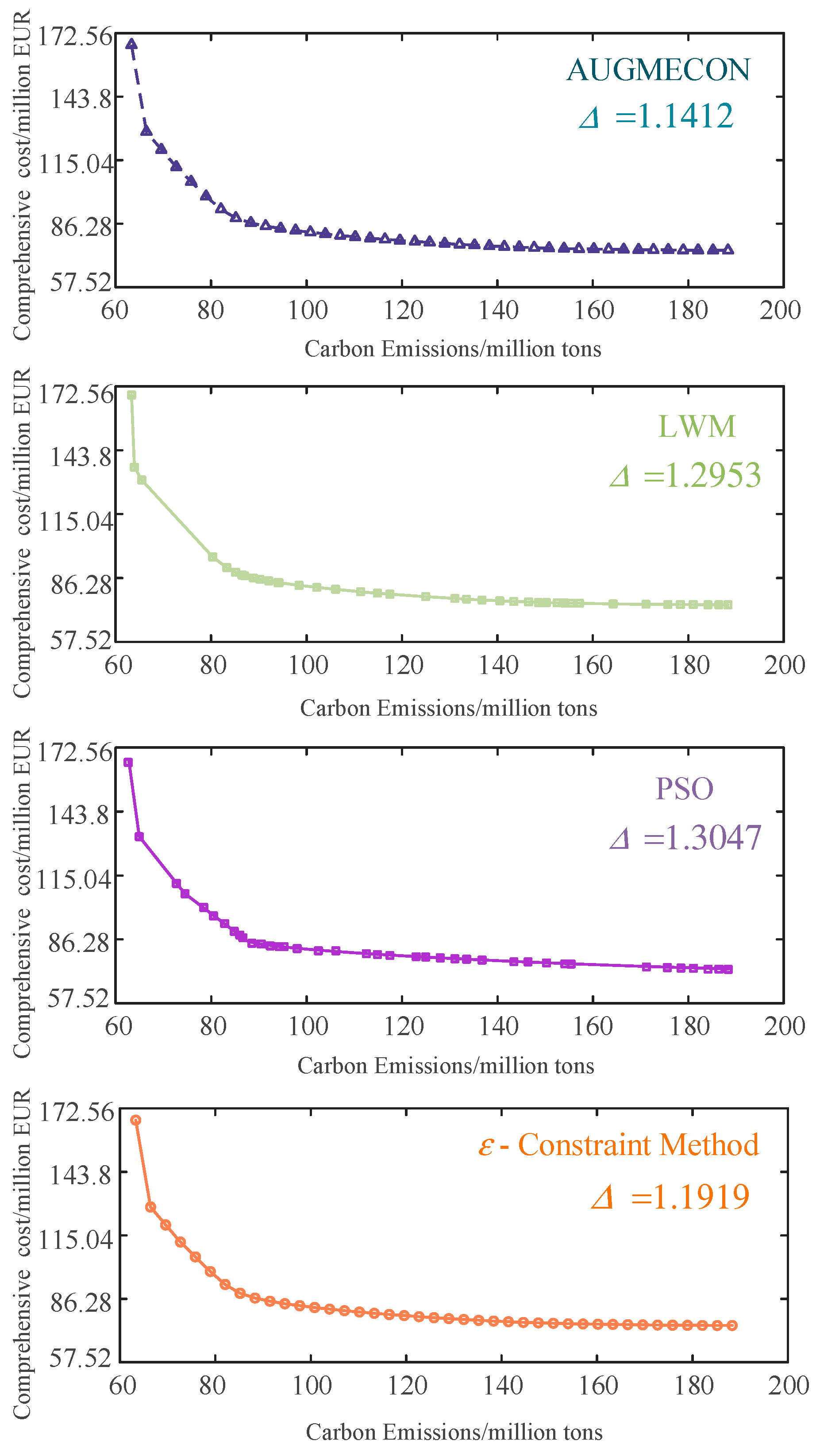 Energies 15 07593 g005