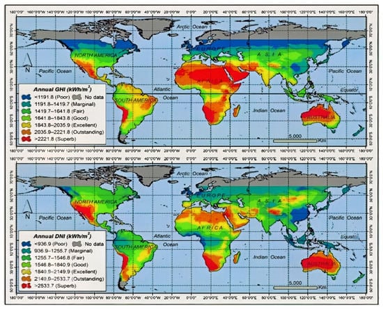 Energies 15 07595 g009