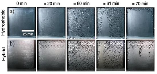 Energies 15 07595 g038