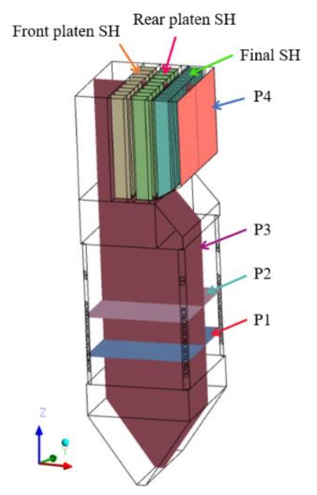 Energies 15 07596 g001