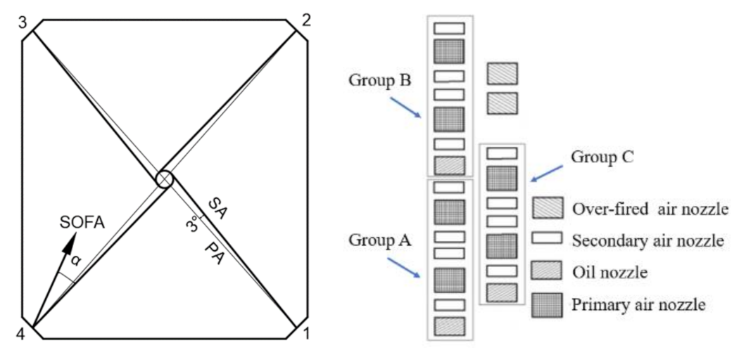 Energies 15 07596 g002