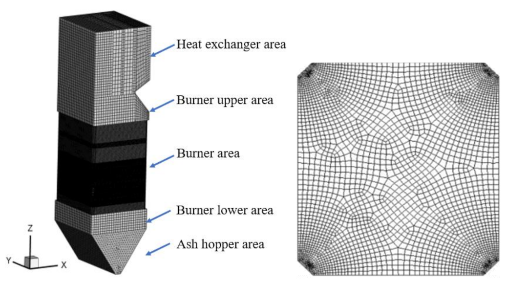 Energies 15 07596 g003