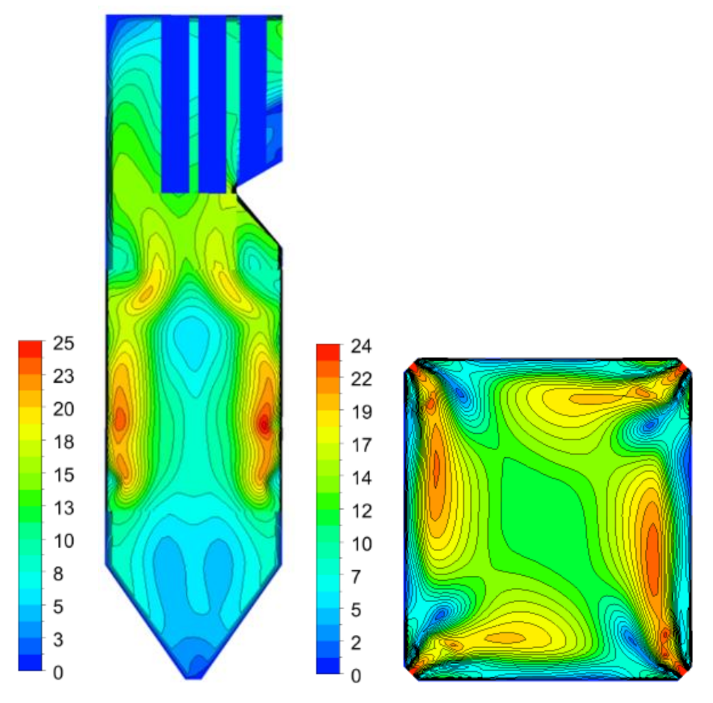 Energies 15 07596 g005