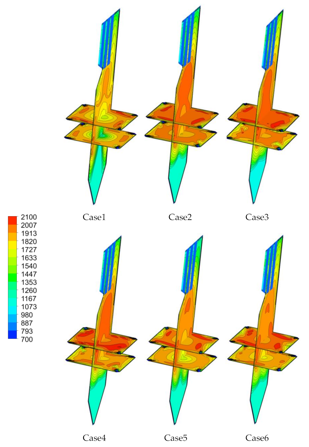 Energies 15 07596 g007a