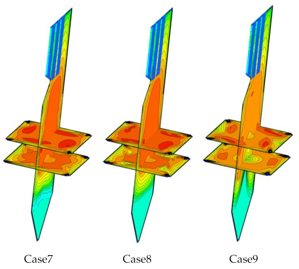 Energies 15 07596 g007b