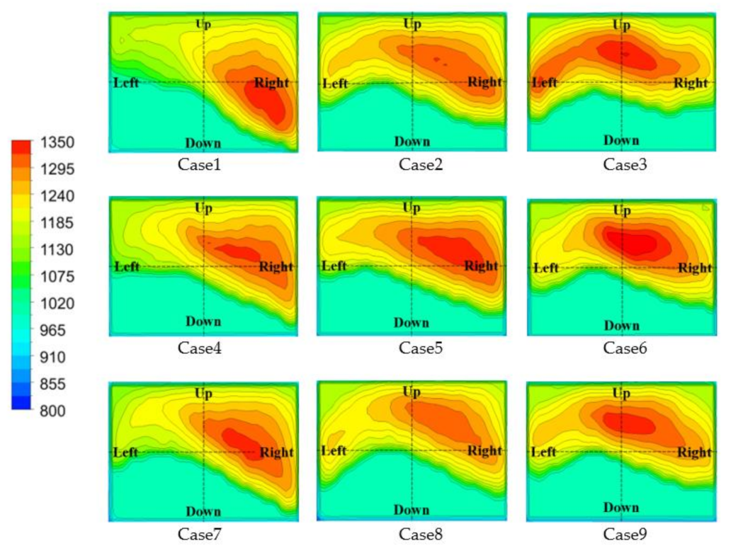 Energies 15 07596 g008