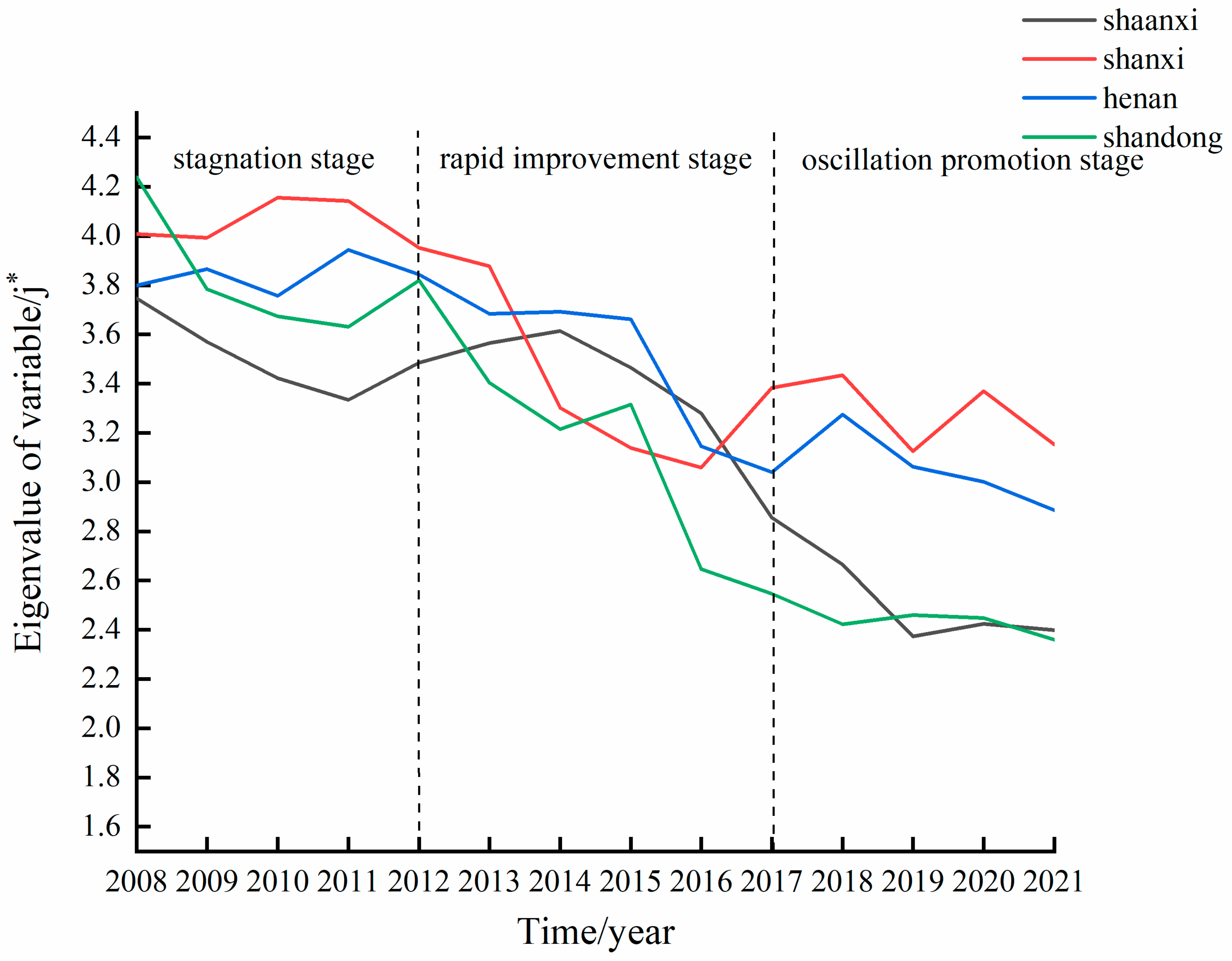 Energies 15 07600 g002